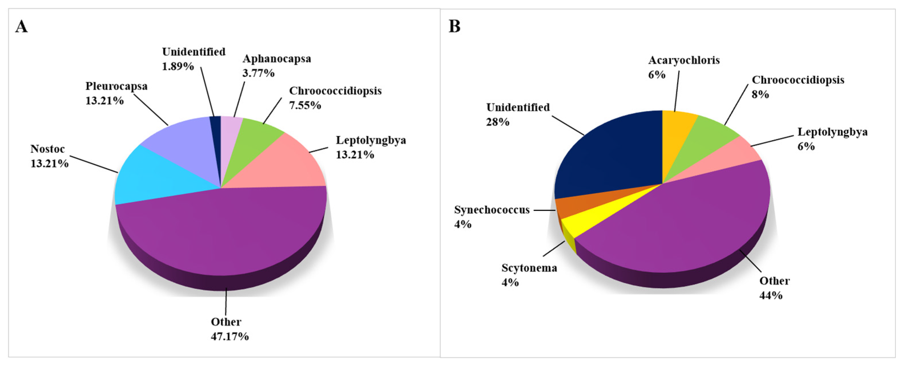Applsci 14 07429 g006
