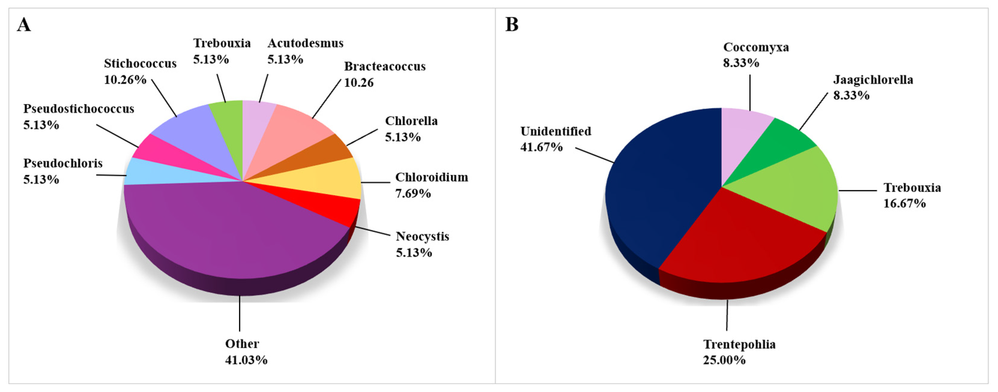 Applsci 14 07429 g007