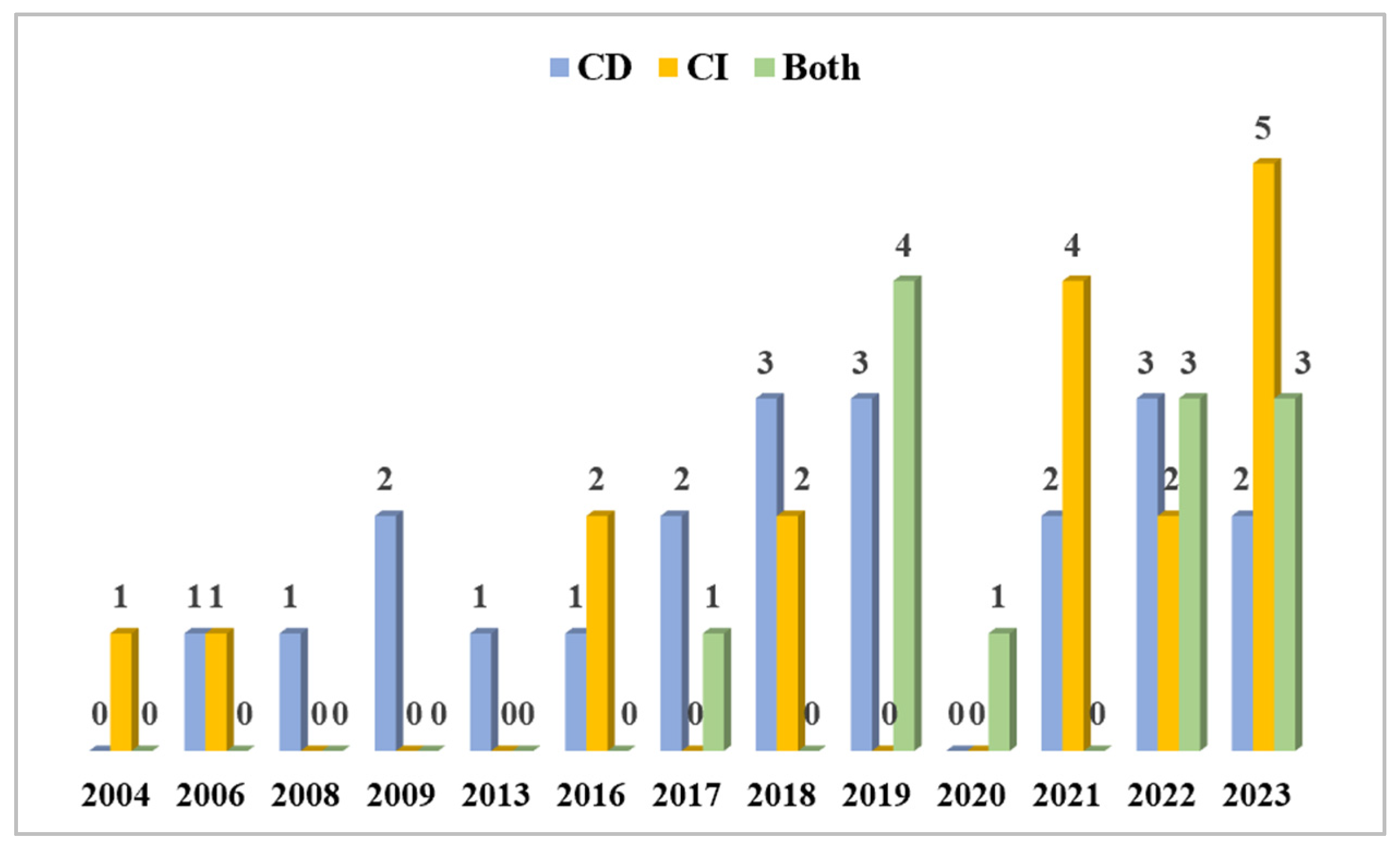 Applsci 14 07429 g009