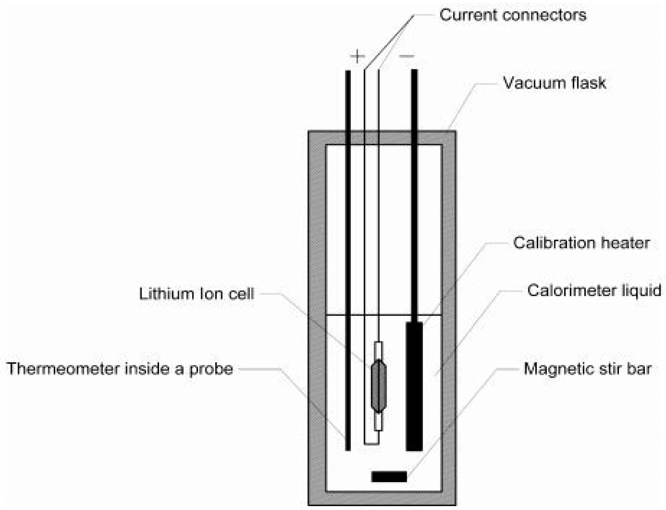 Applsci 14 07430 g002