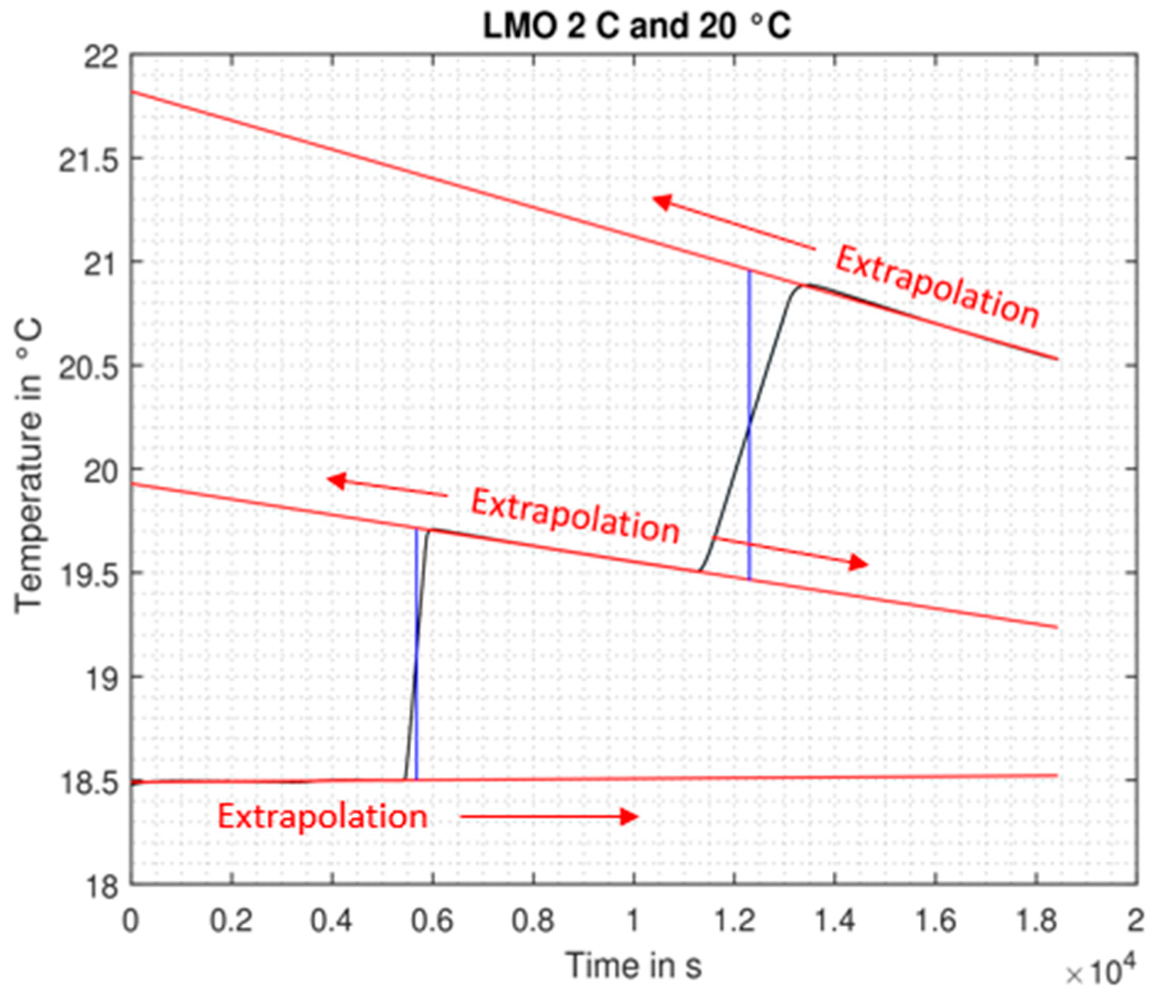 Applsci 14 07430 g006