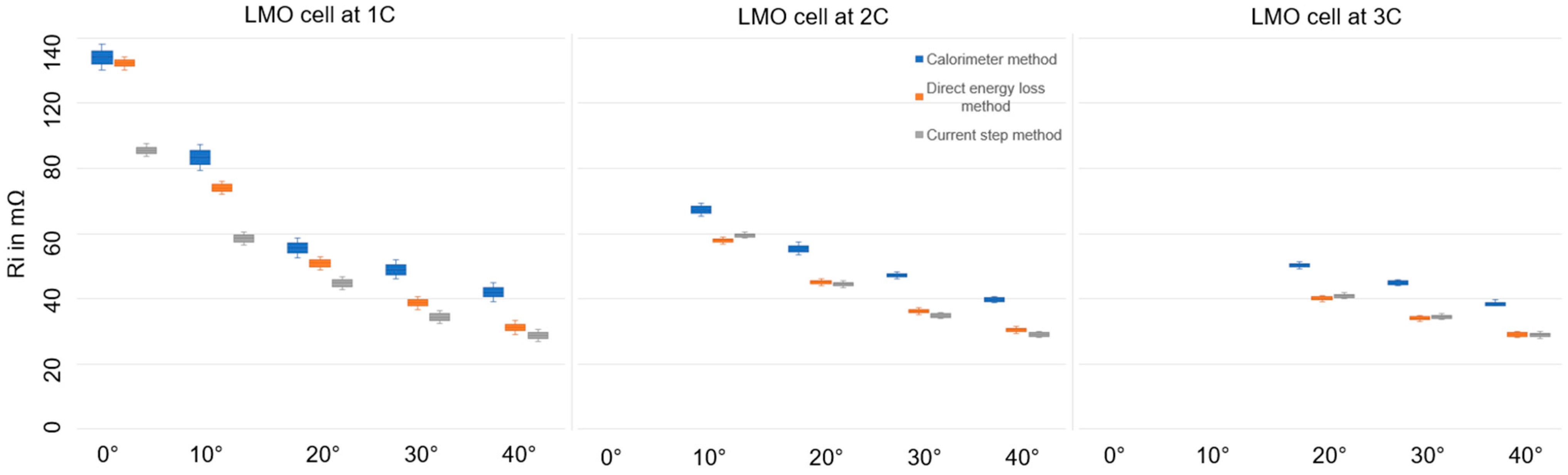 Applsci 14 07430 g007