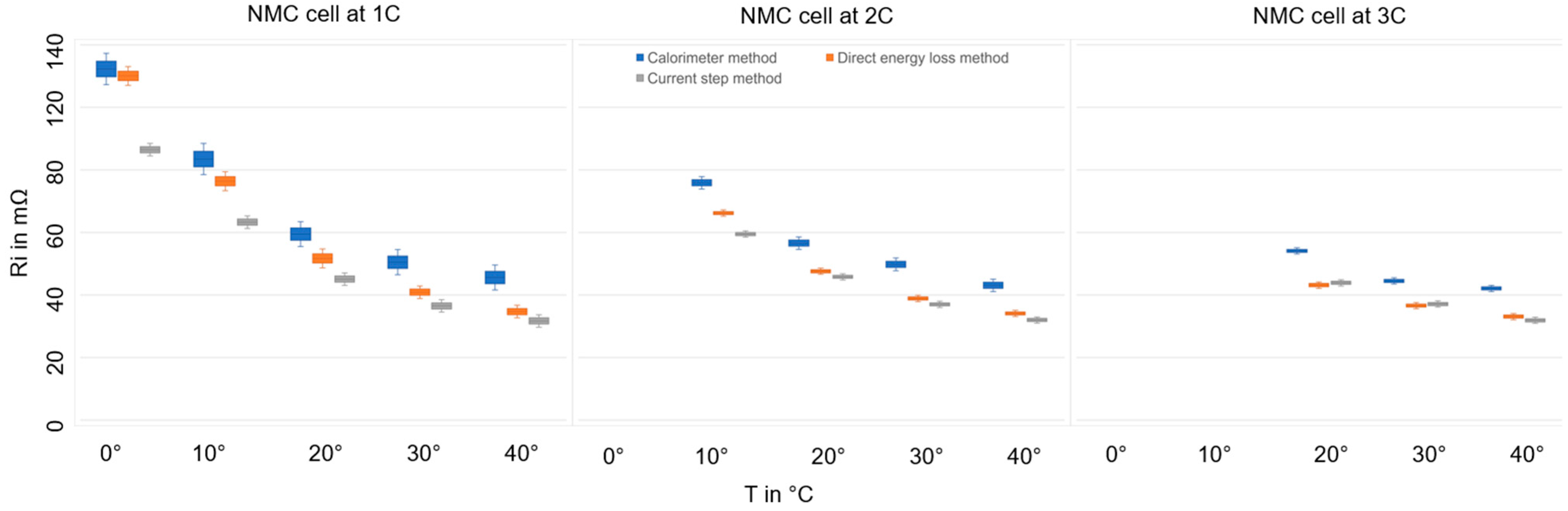 Applsci 14 07430 g009