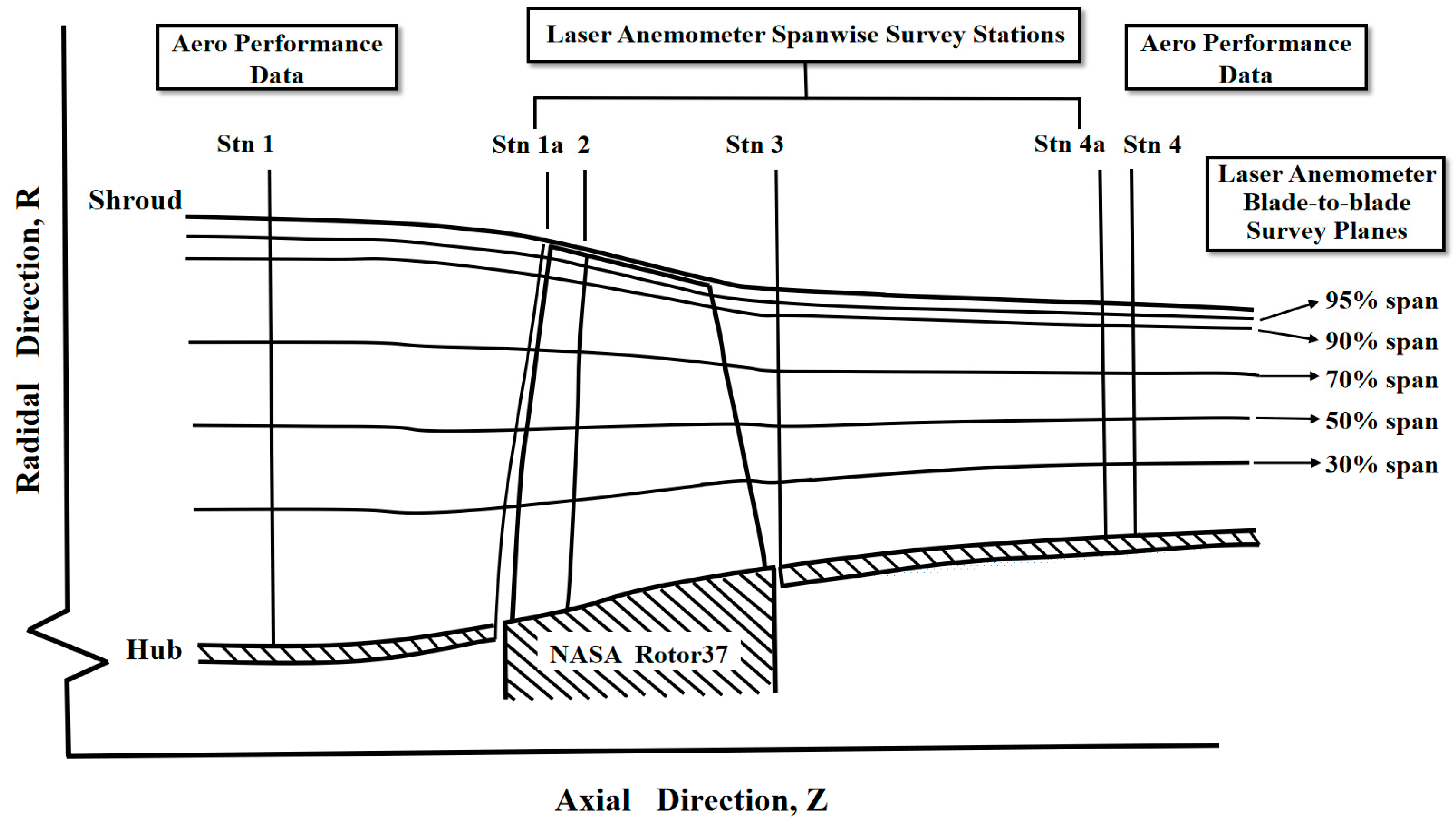 Applsci 14 07432 g003