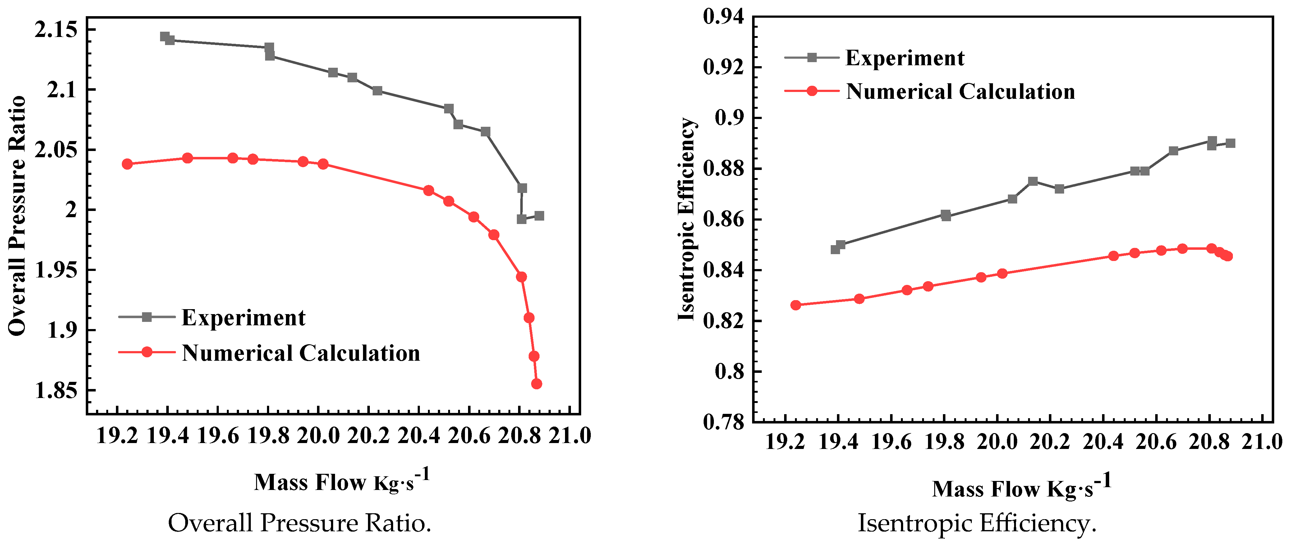 Applsci 14 07432 g009