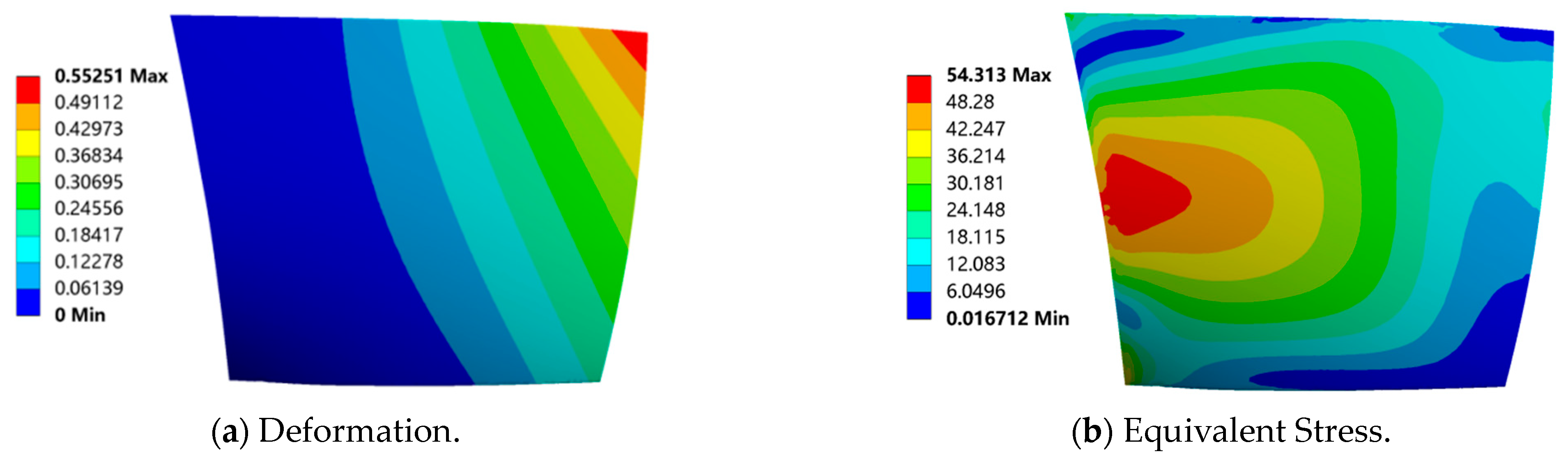Applsci 14 07432 g010