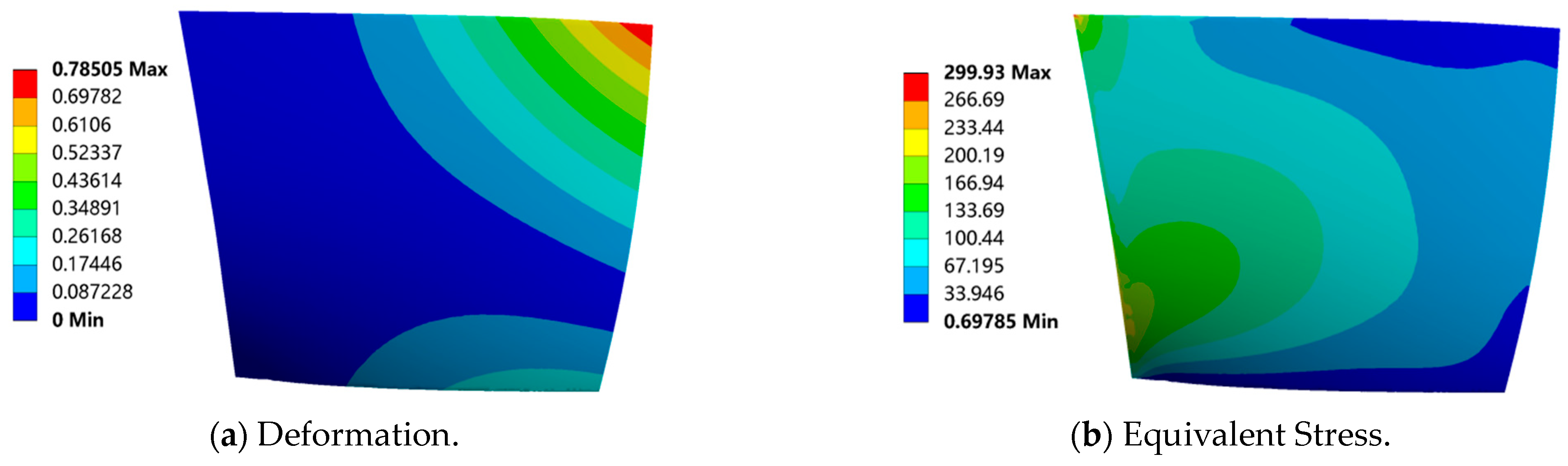 Applsci 14 07432 g012