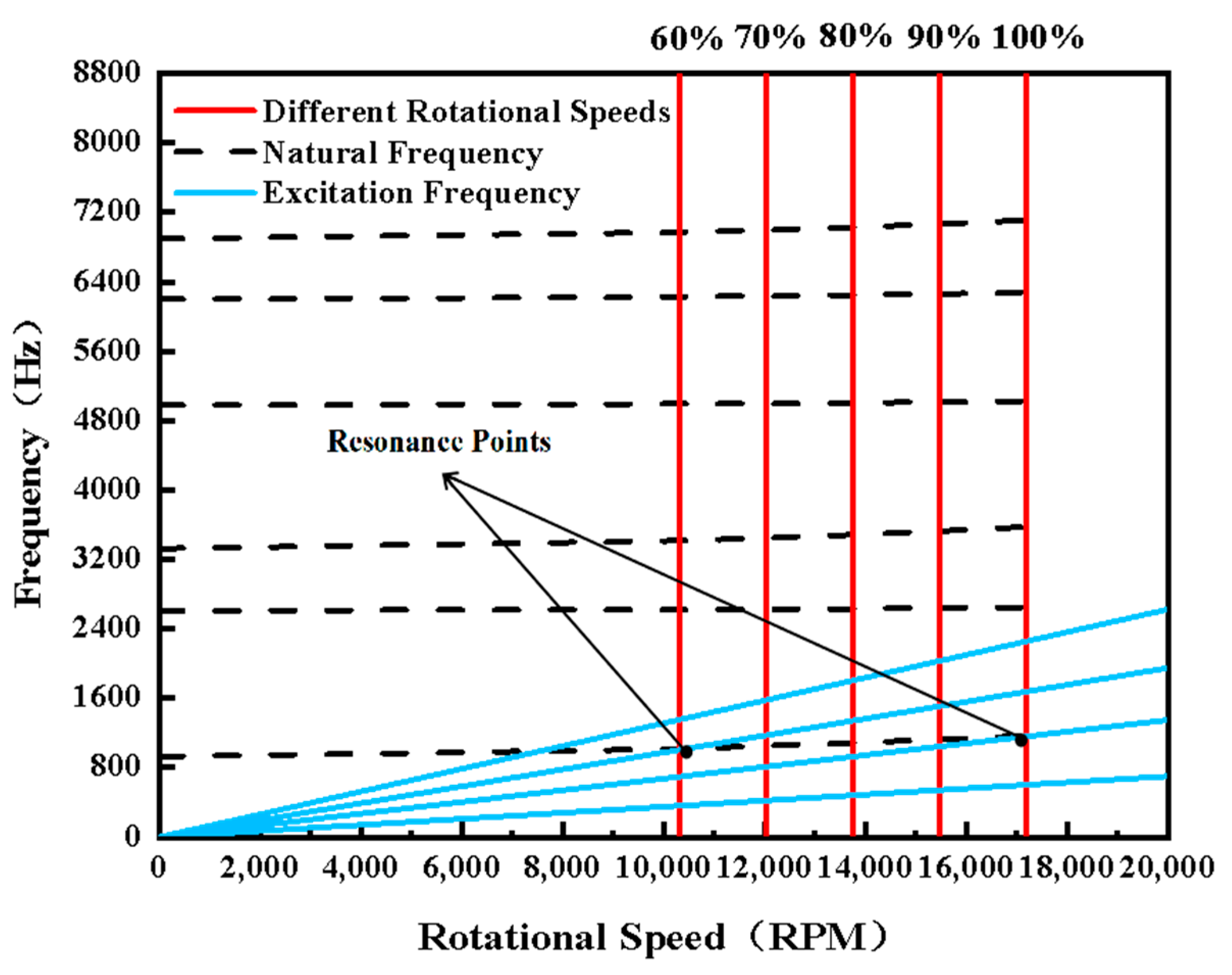 Applsci 14 07432 g015