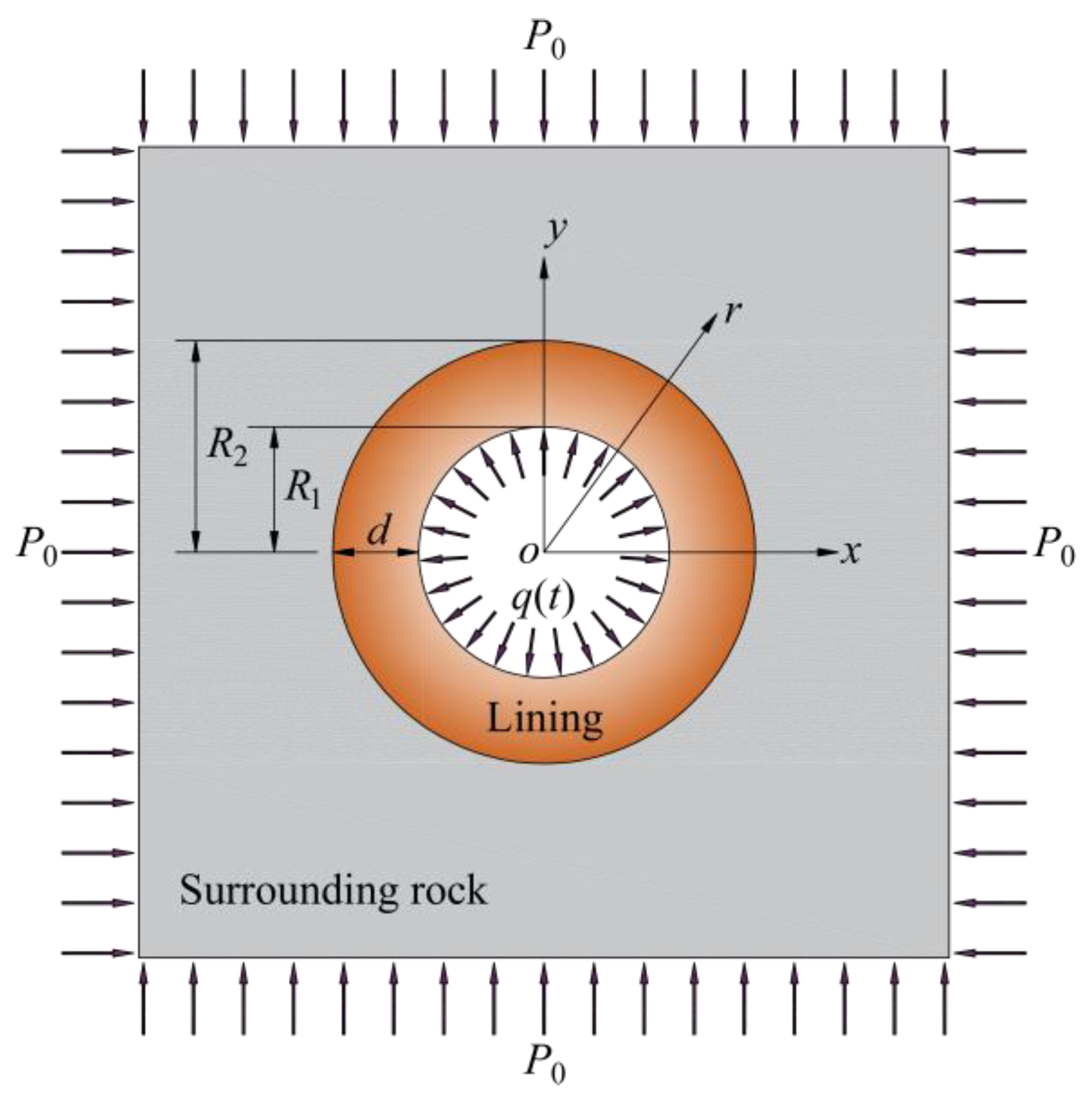 Applsci 14 07434 g001