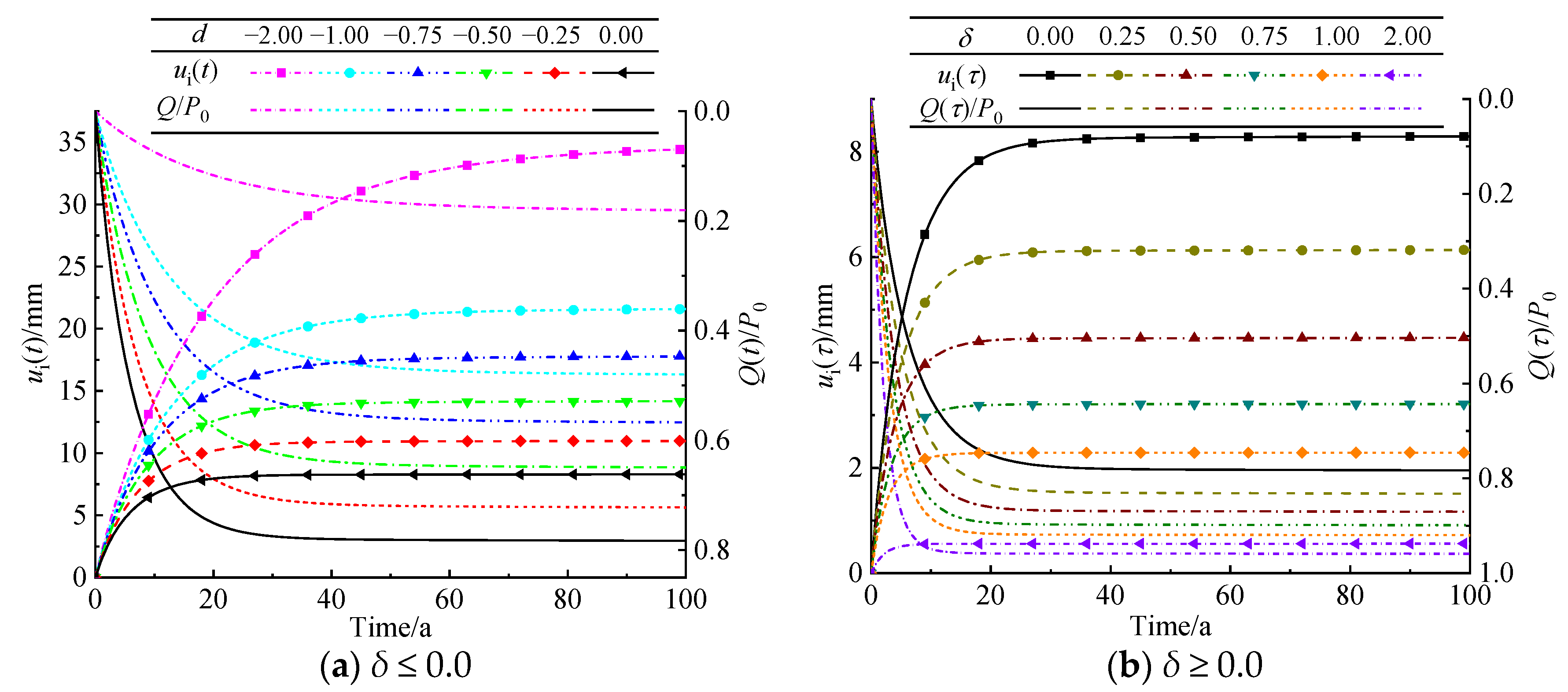 Applsci 14 07434 g007