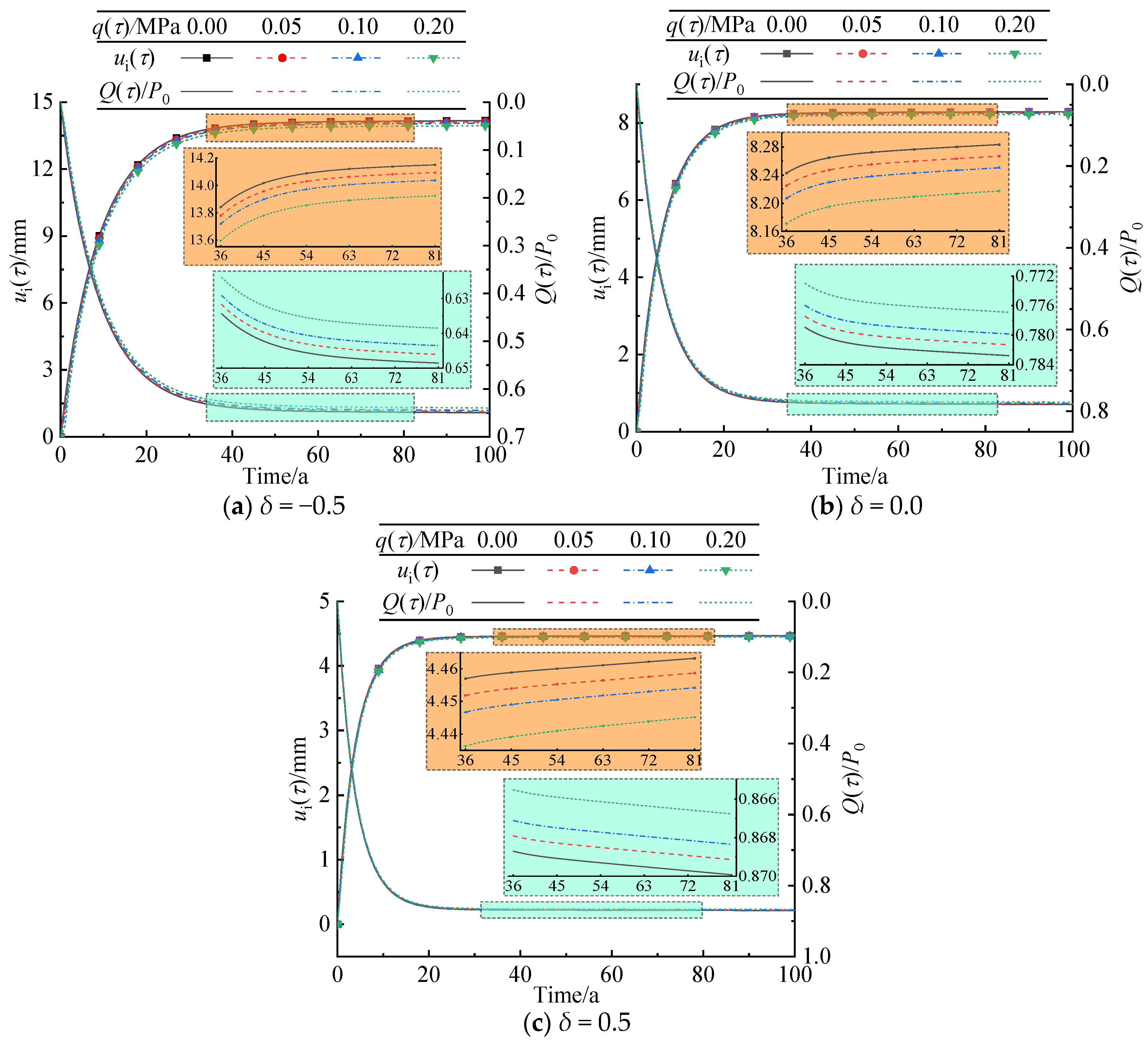 Applsci 14 07434 g008