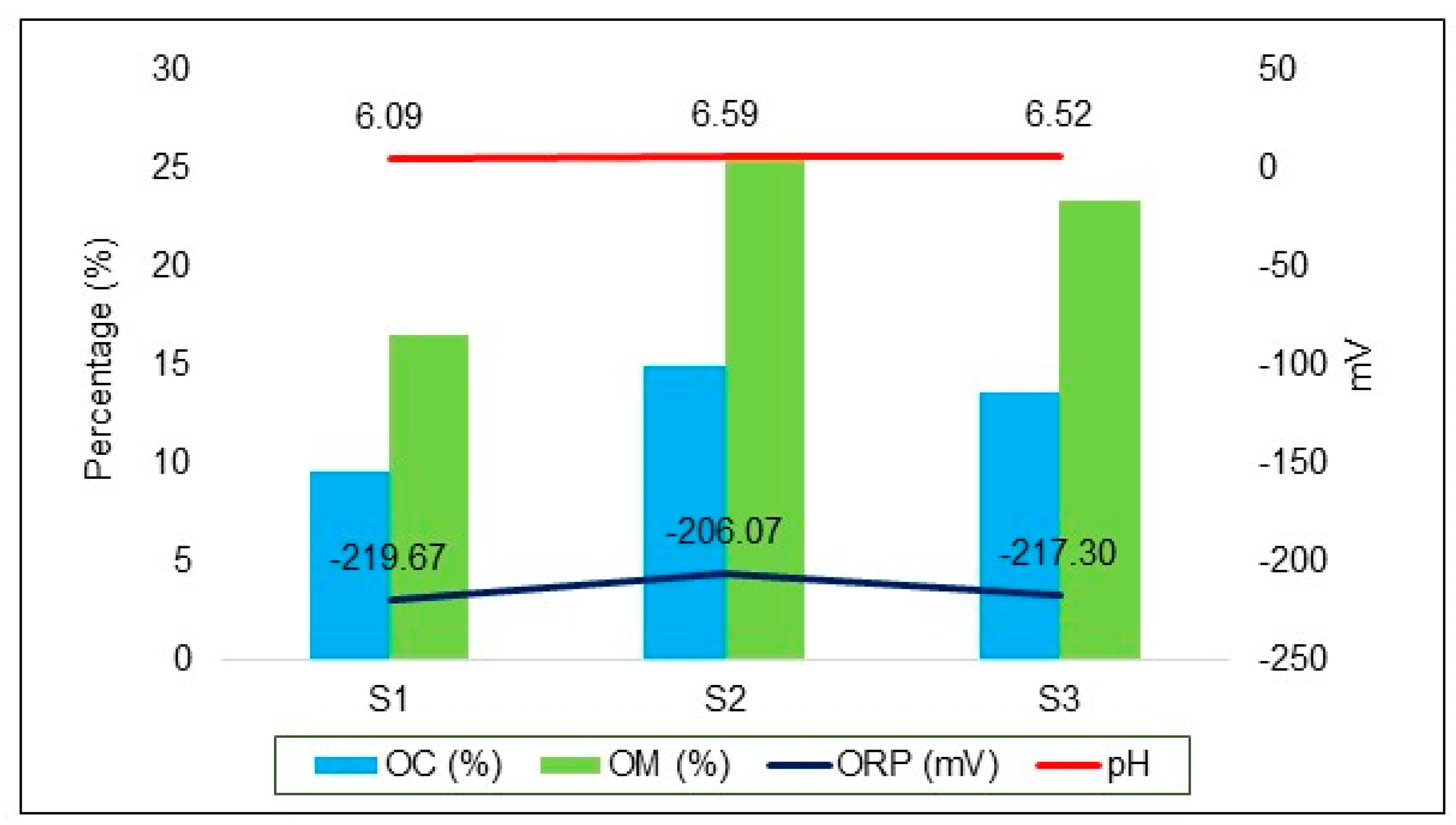 Applsci 14 07441 g004