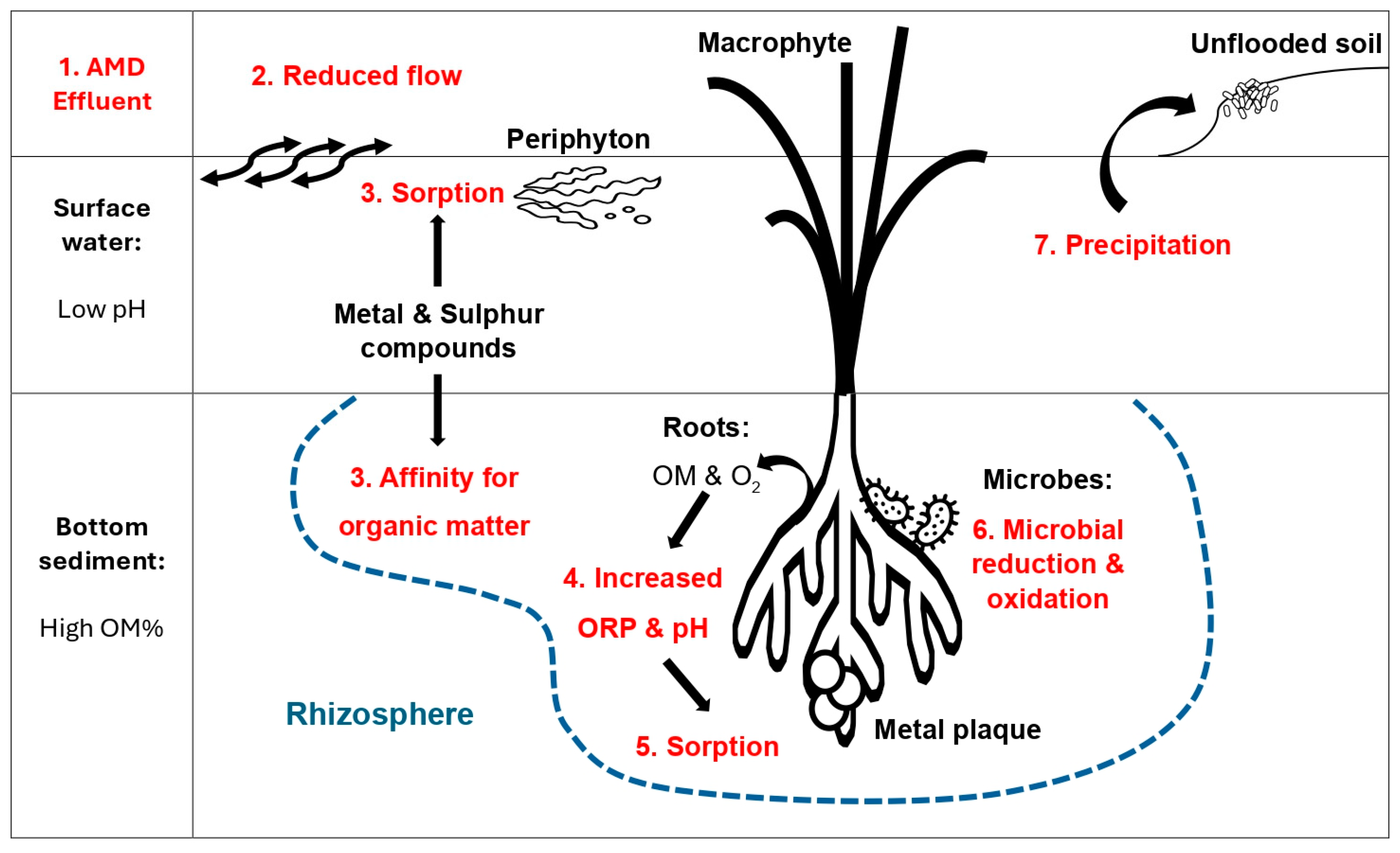 Applsci 14 07441 g010