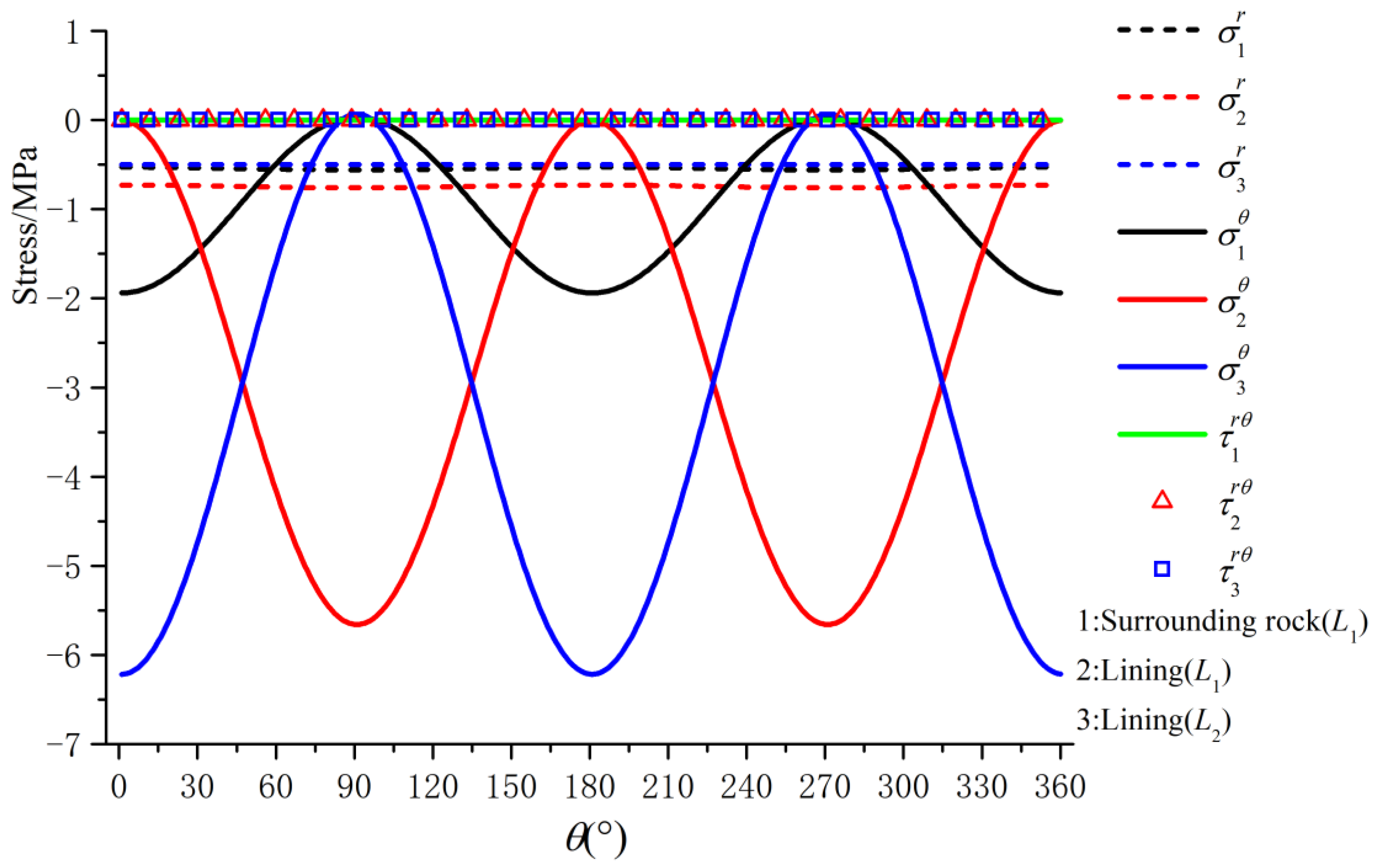 Applsci 14 07443 g002