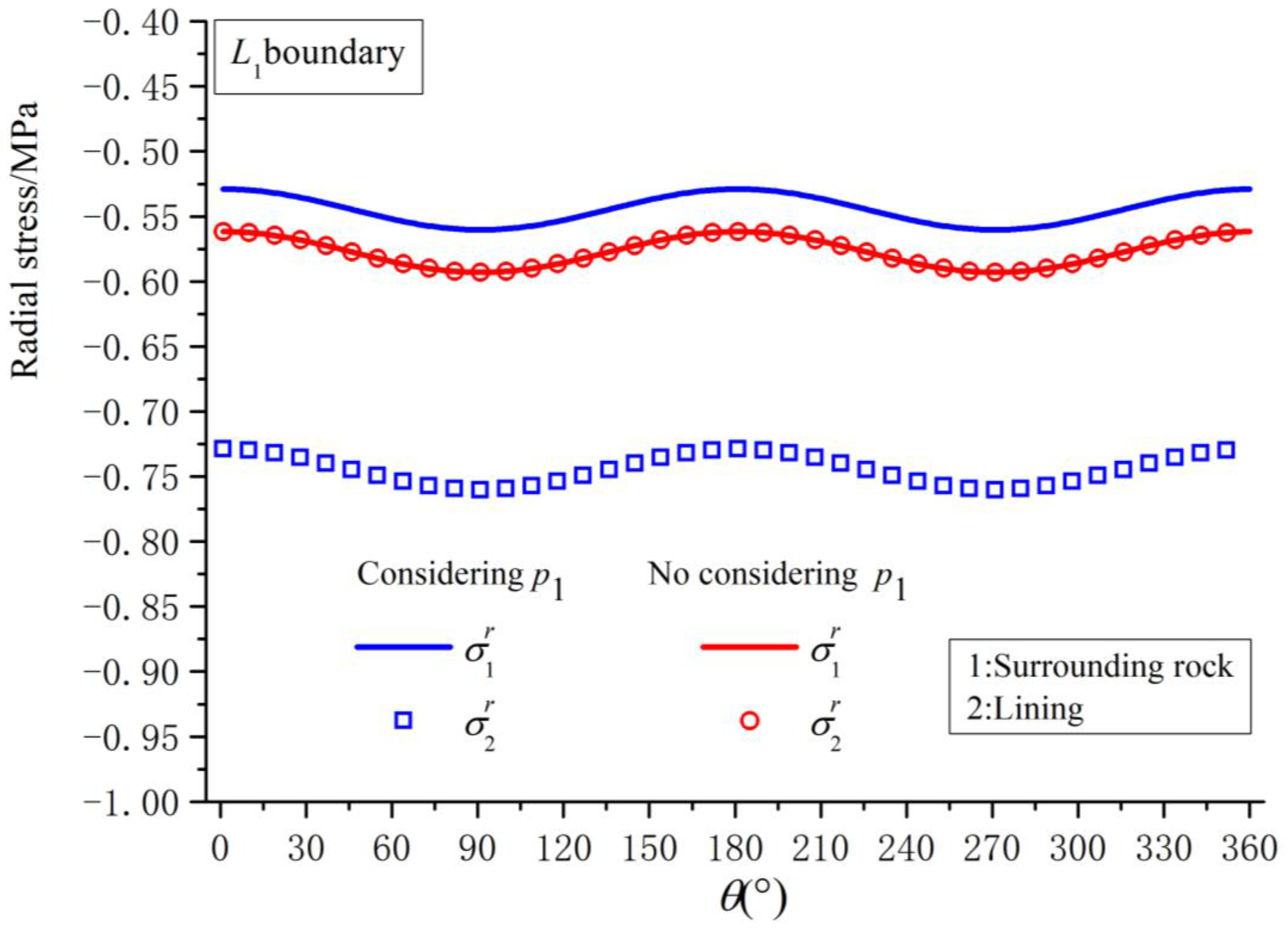 Applsci 14 07443 g003