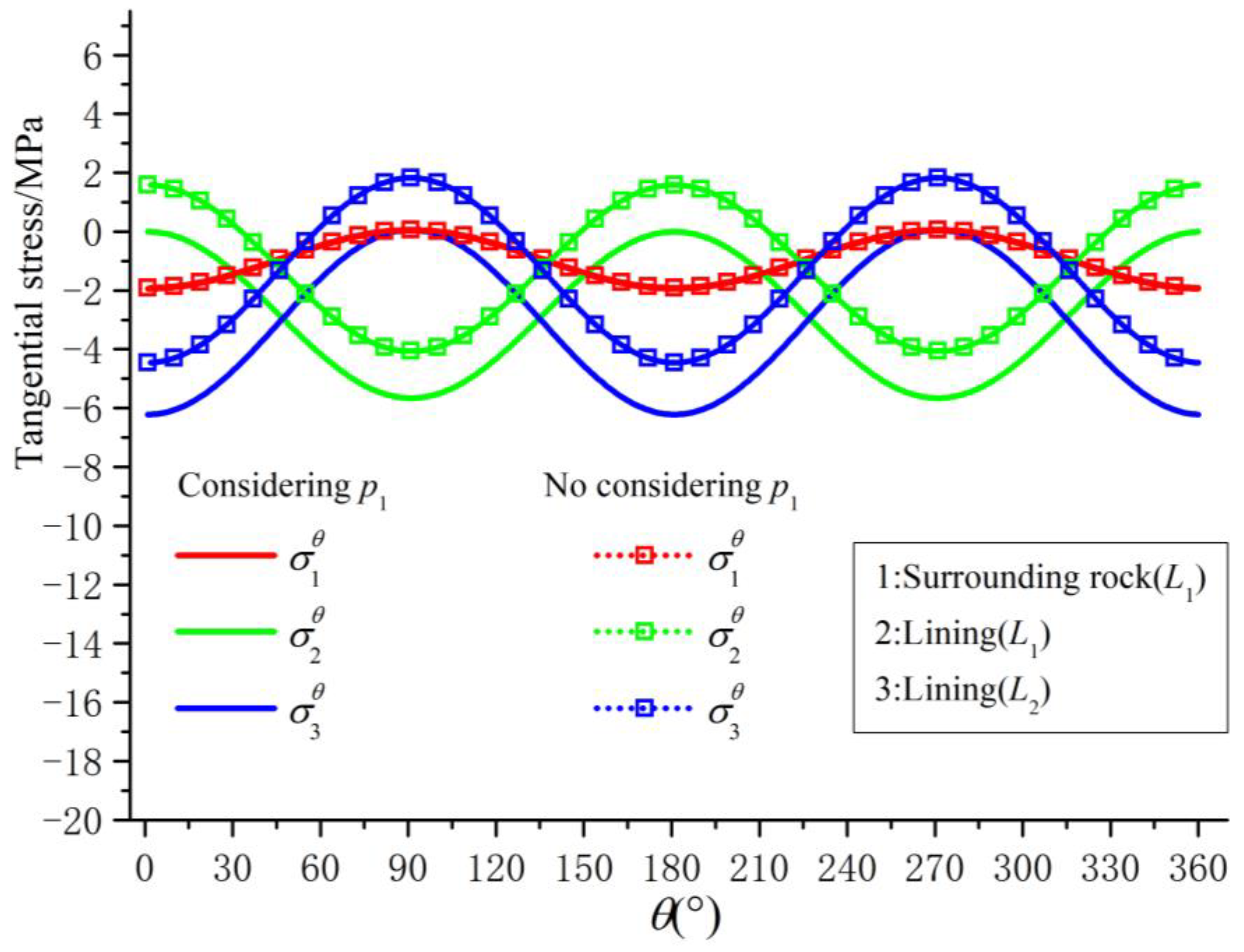 Applsci 14 07443 g004