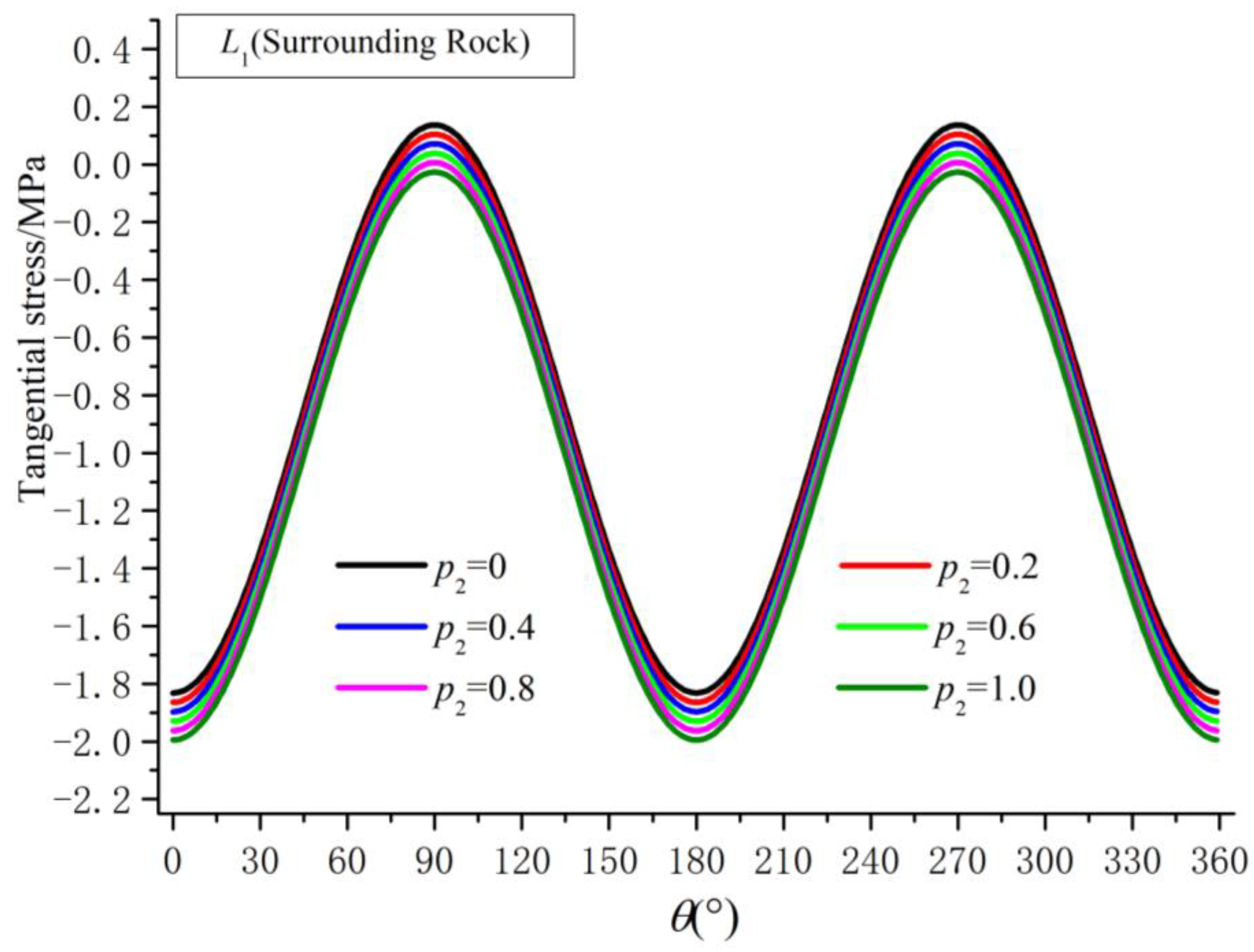 Applsci 14 07443 g005