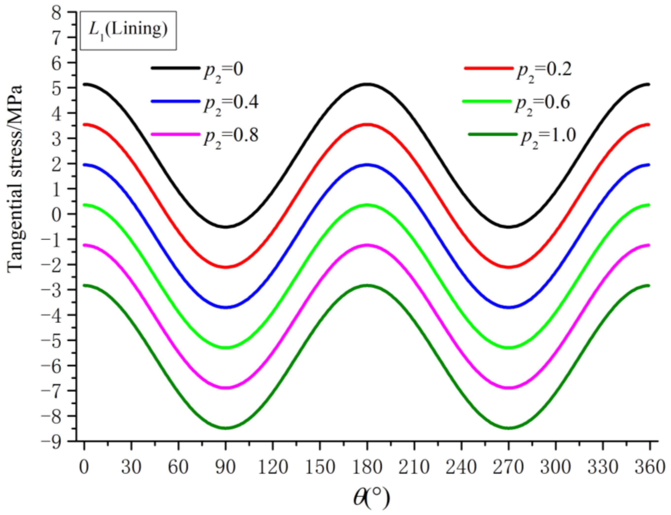 Applsci 14 07443 g006