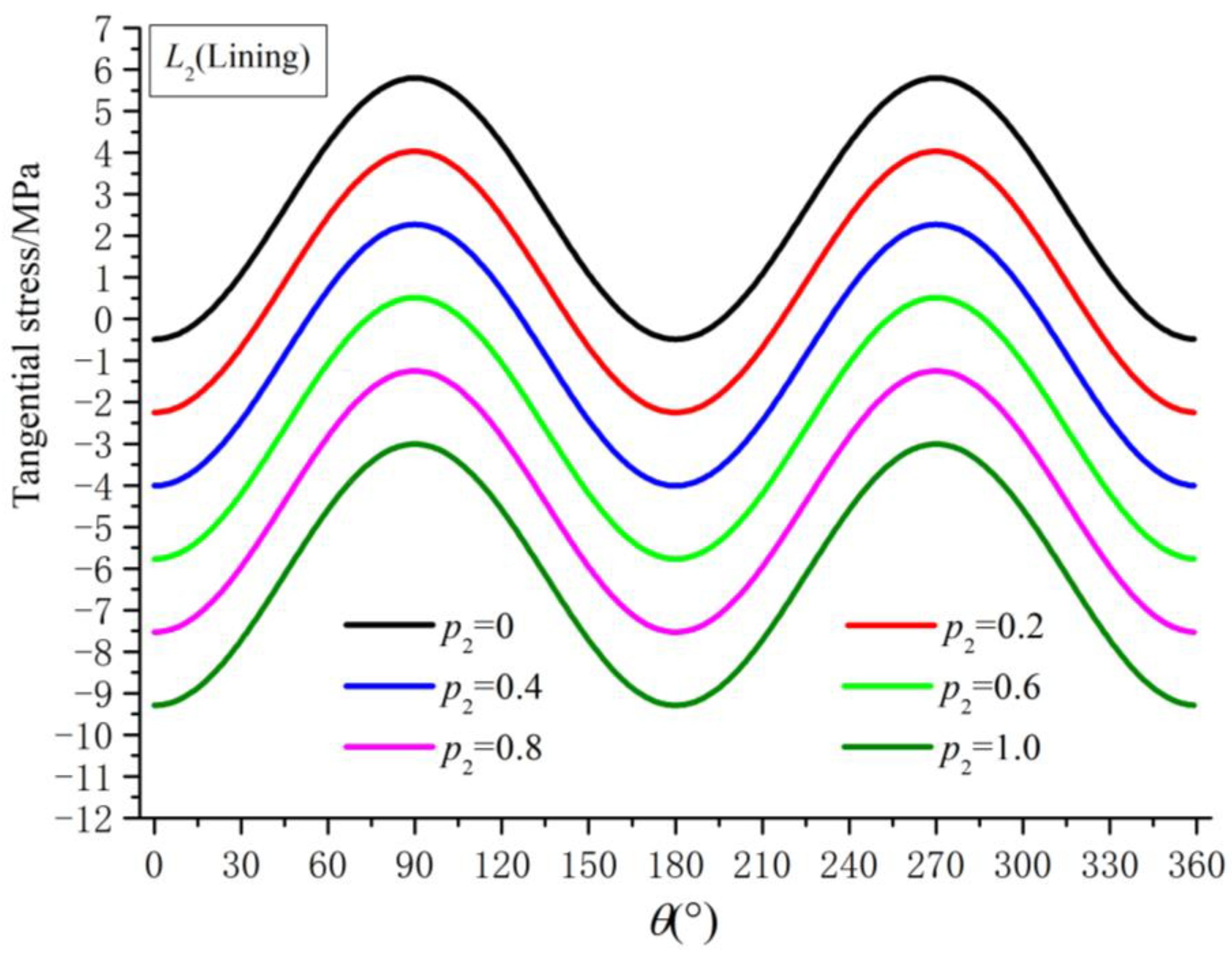 Applsci 14 07443 g007