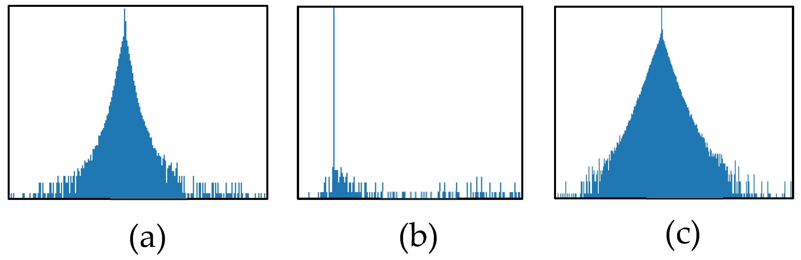 Applsci 14 07445 g003