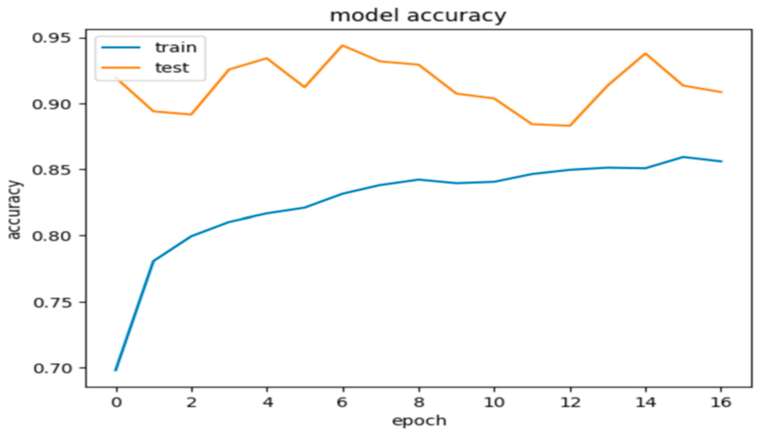 Applsci 14 07447 g007
