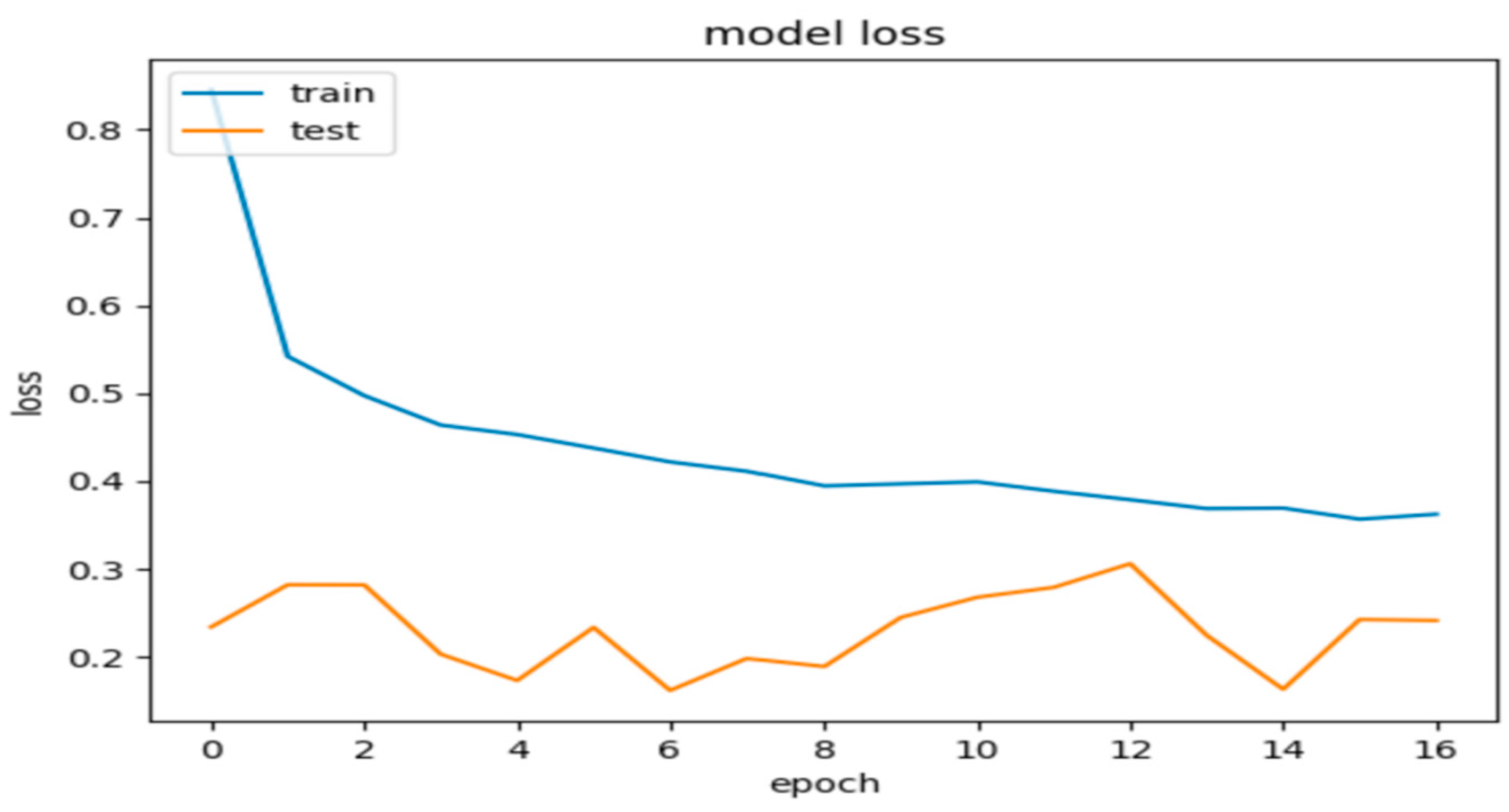 Applsci 14 07447 g008