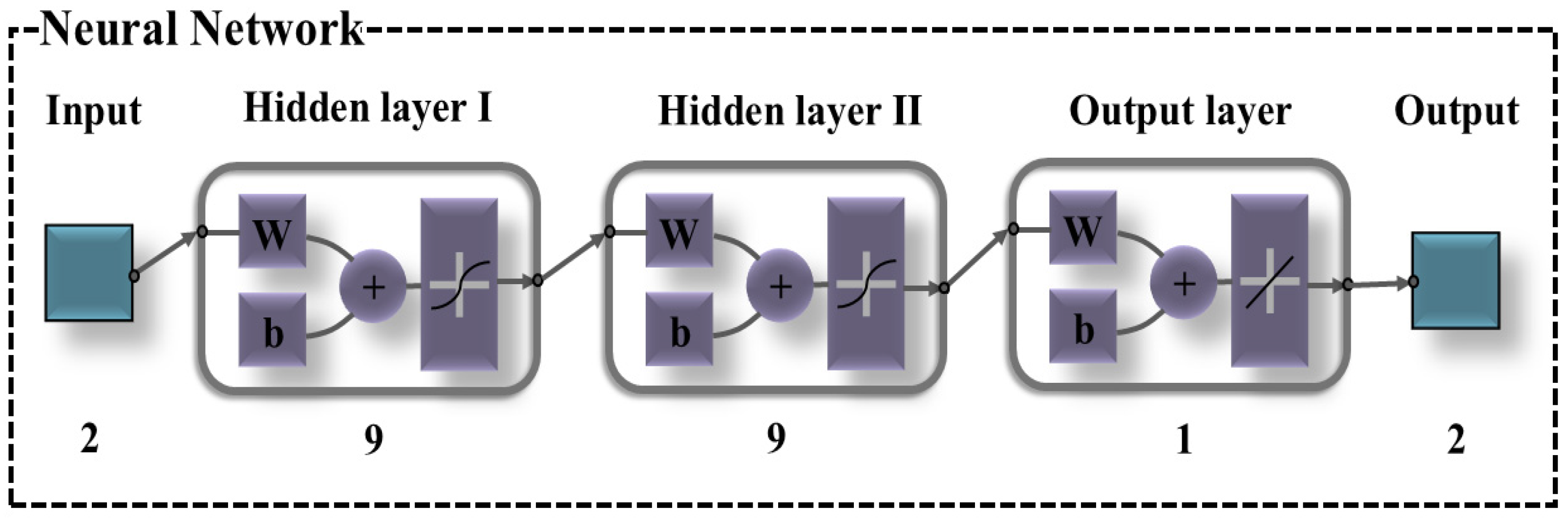 Applsci 14 07448 g006