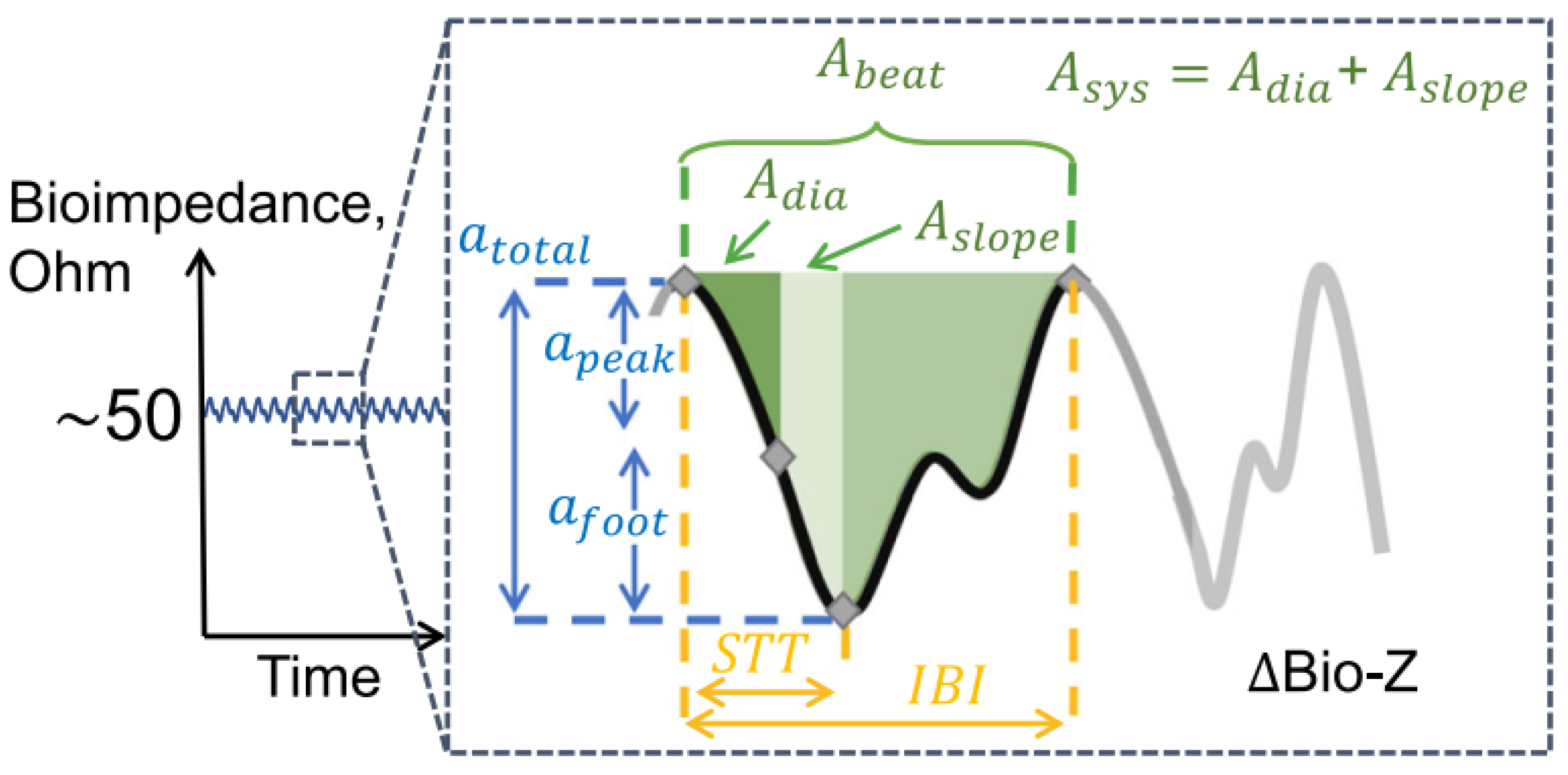 Applsci 14 07451 g004 Applsci 14 07451 g004