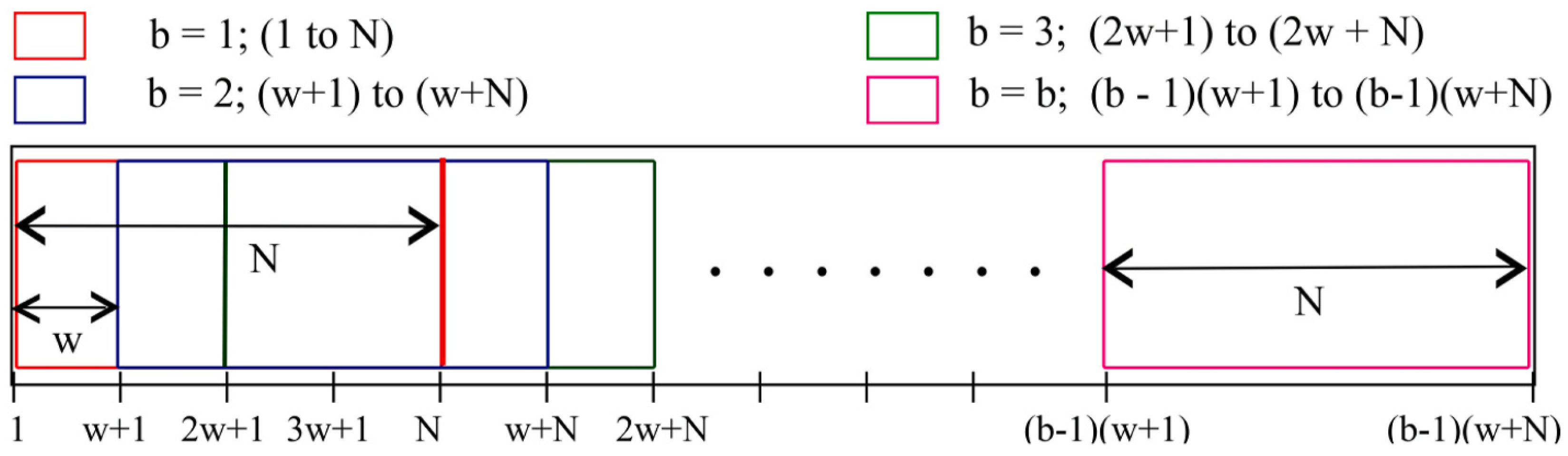 Applsci 14 07451 g016 Applsci 14 07451 g016