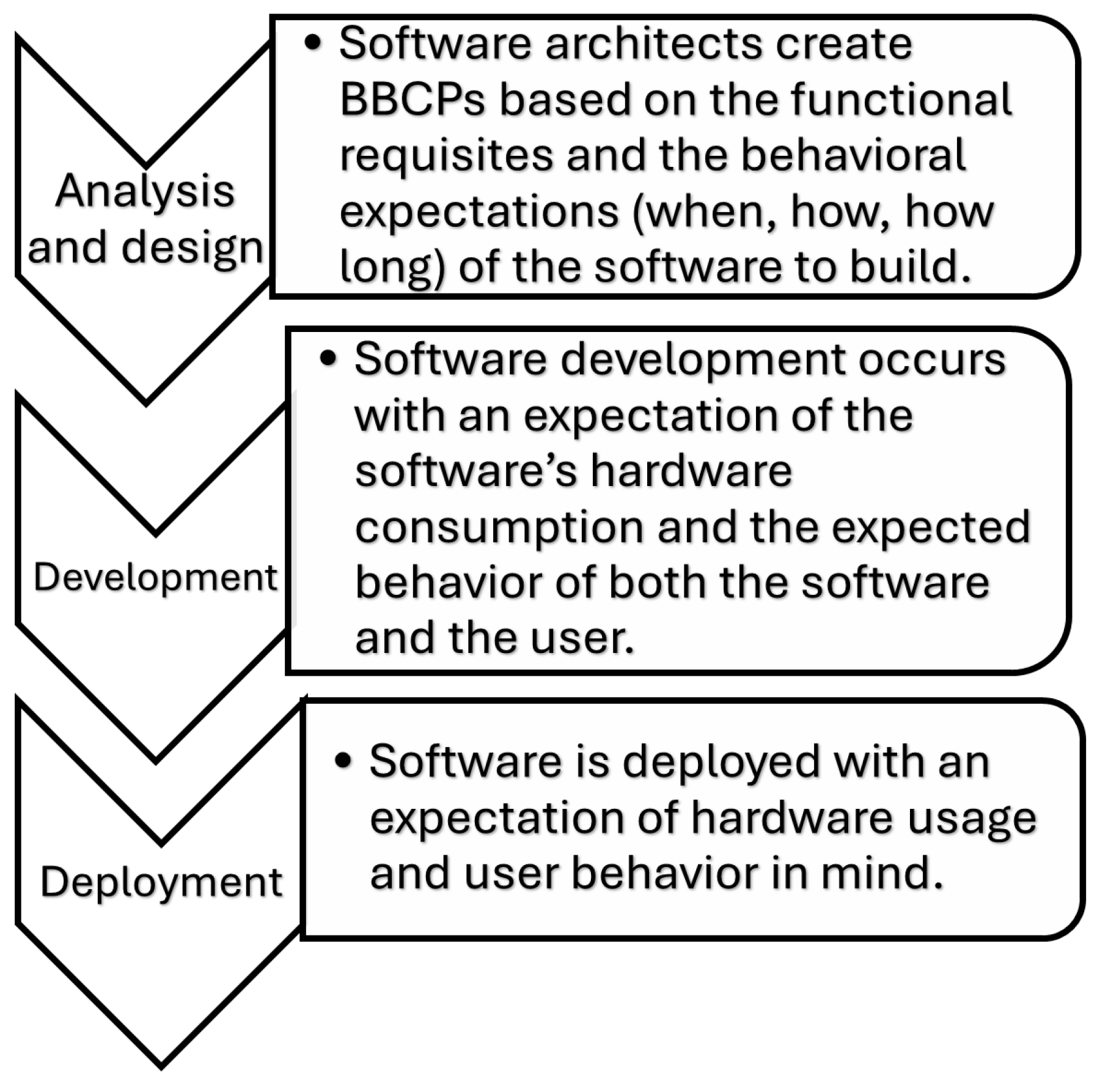 Applsci 14 07456 g001