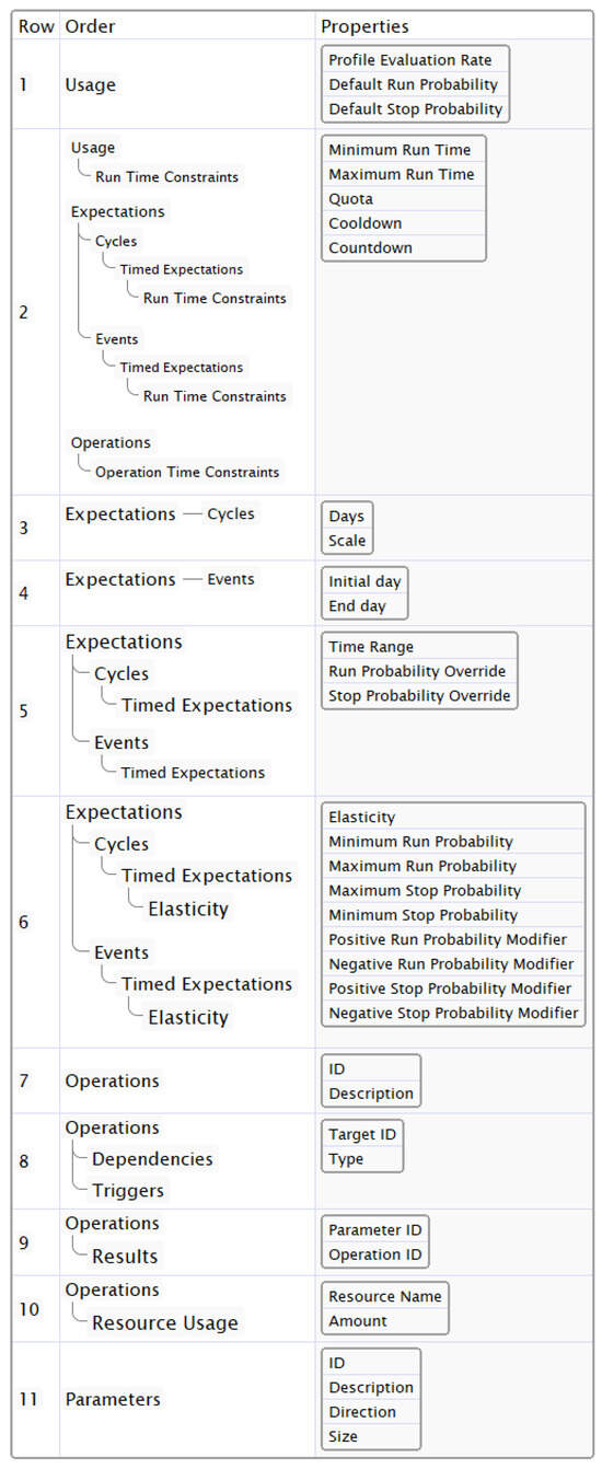 Applsci 14 07456 g004