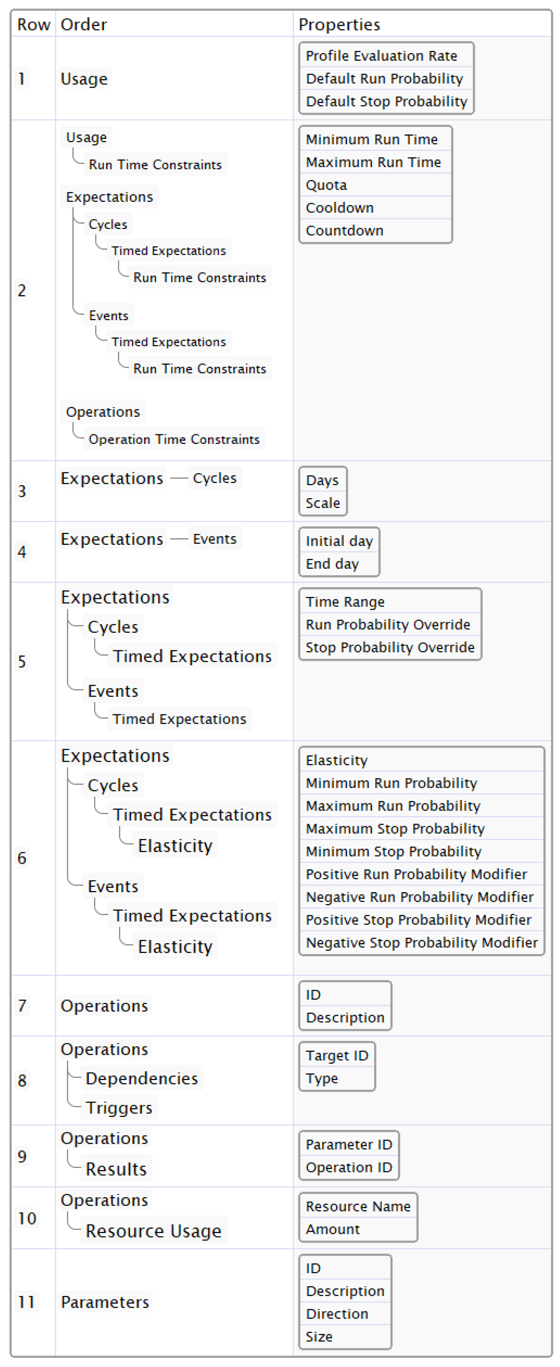 Applsci 14 07456 g004