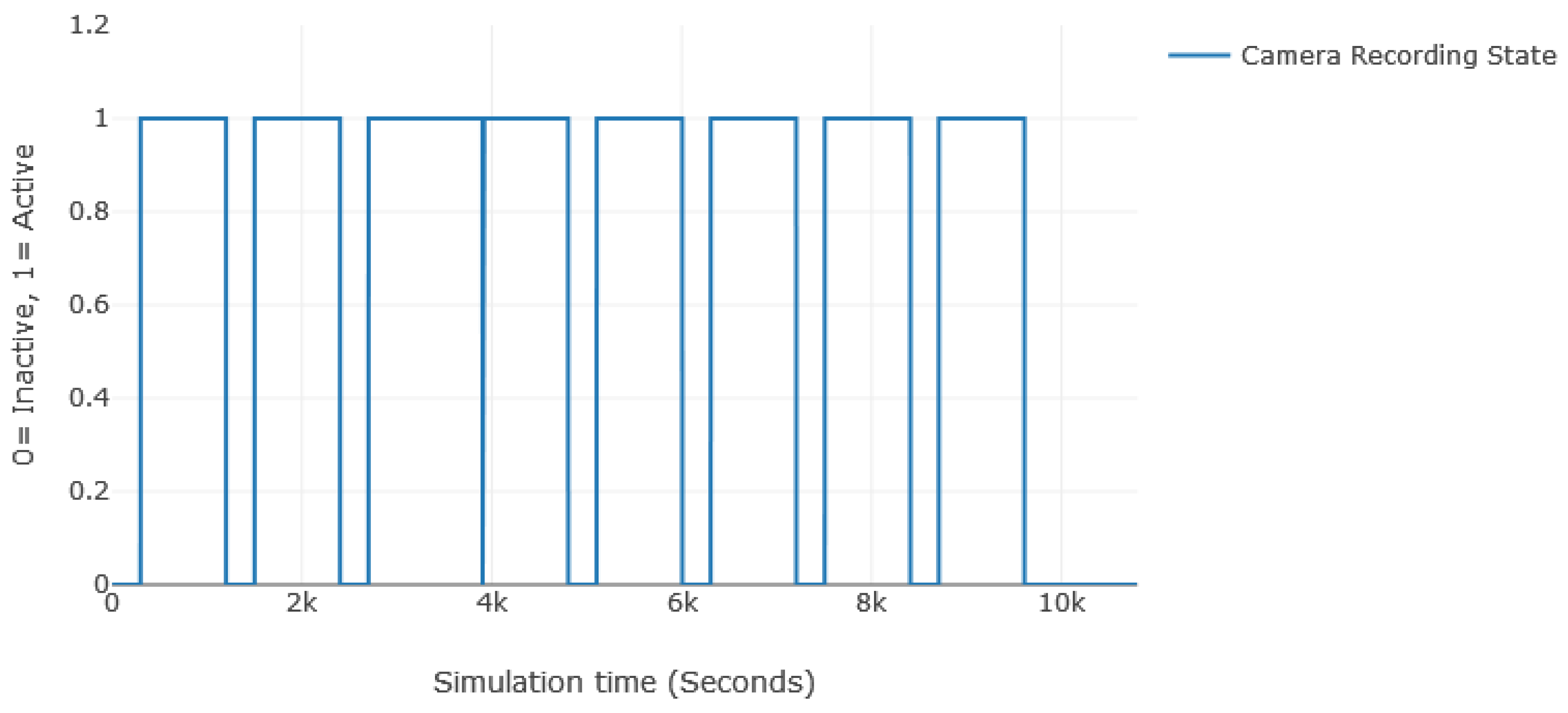 Applsci 14 07456 g005