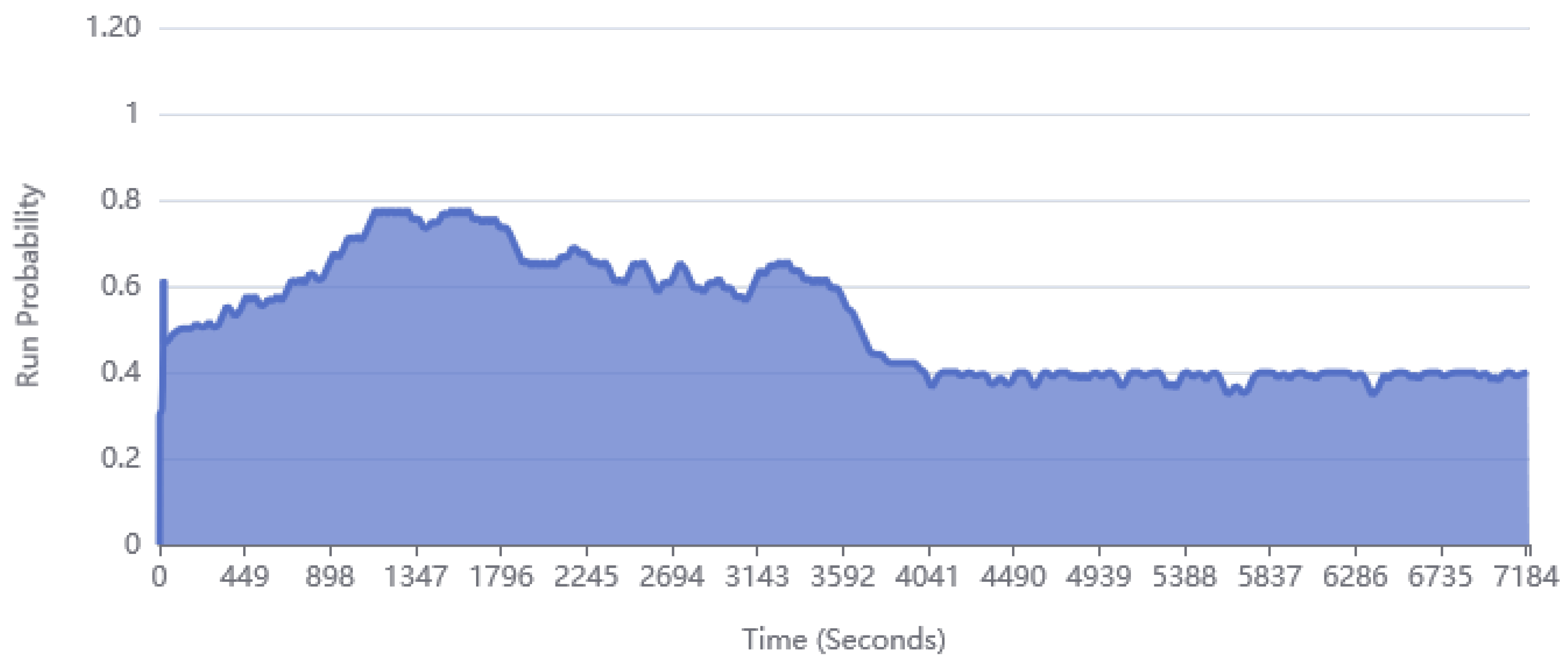 Applsci 14 07456 g006