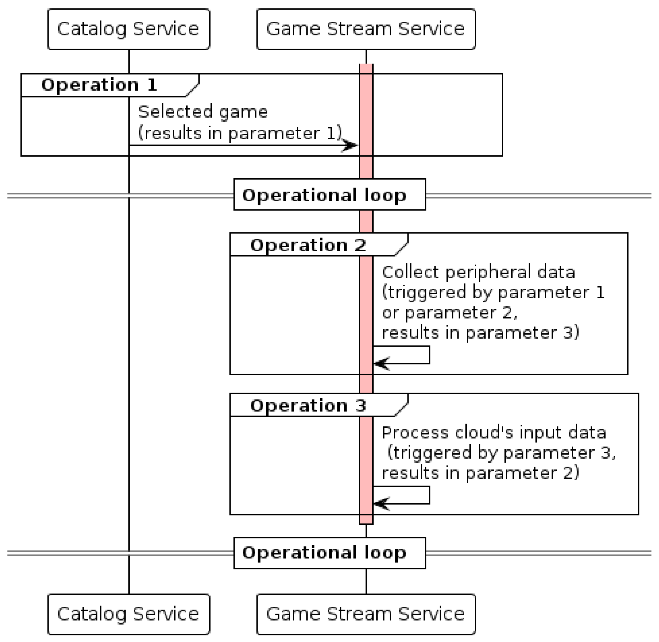 Applsci 14 07456 g007