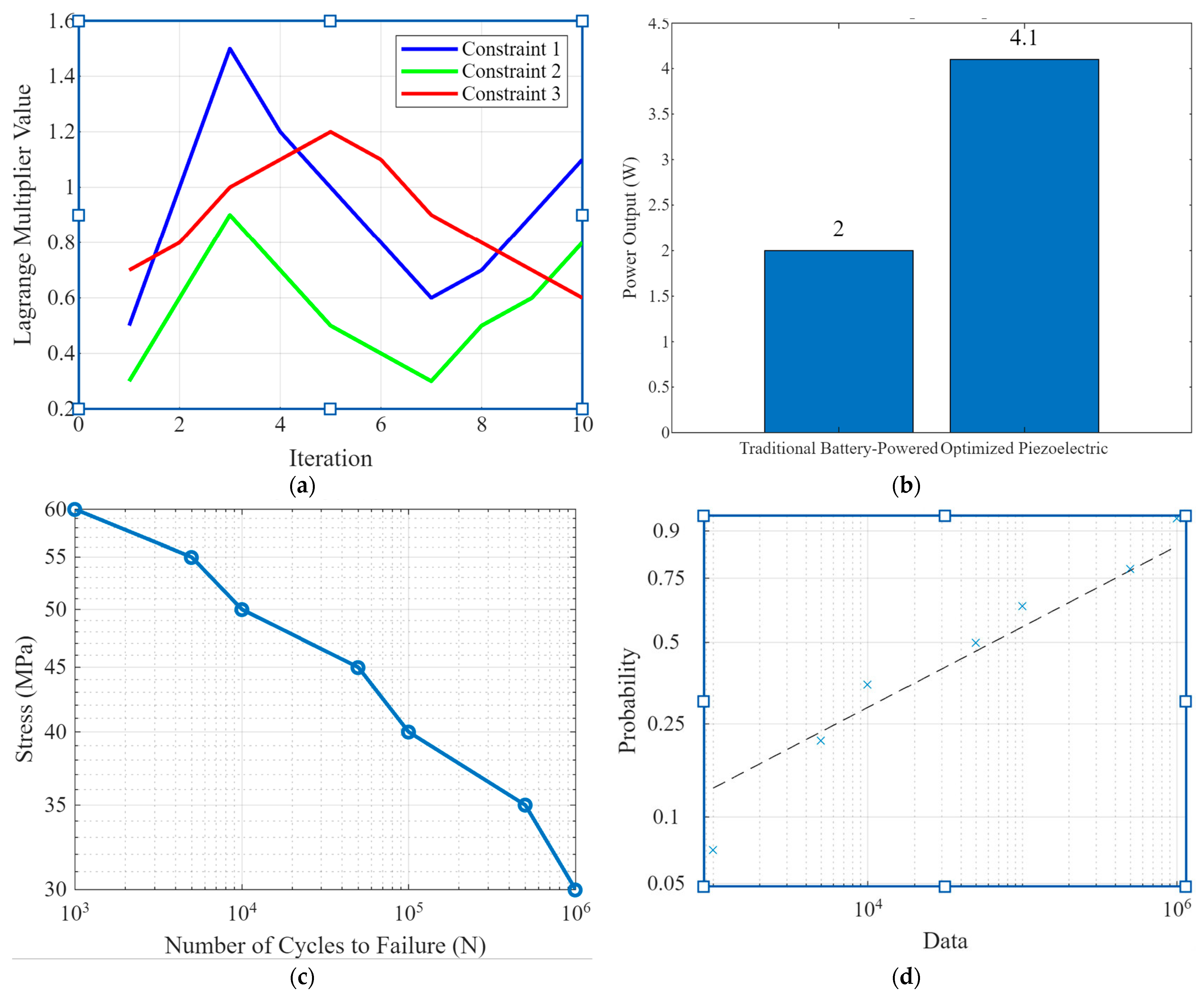 Applsci 14 07457 g003