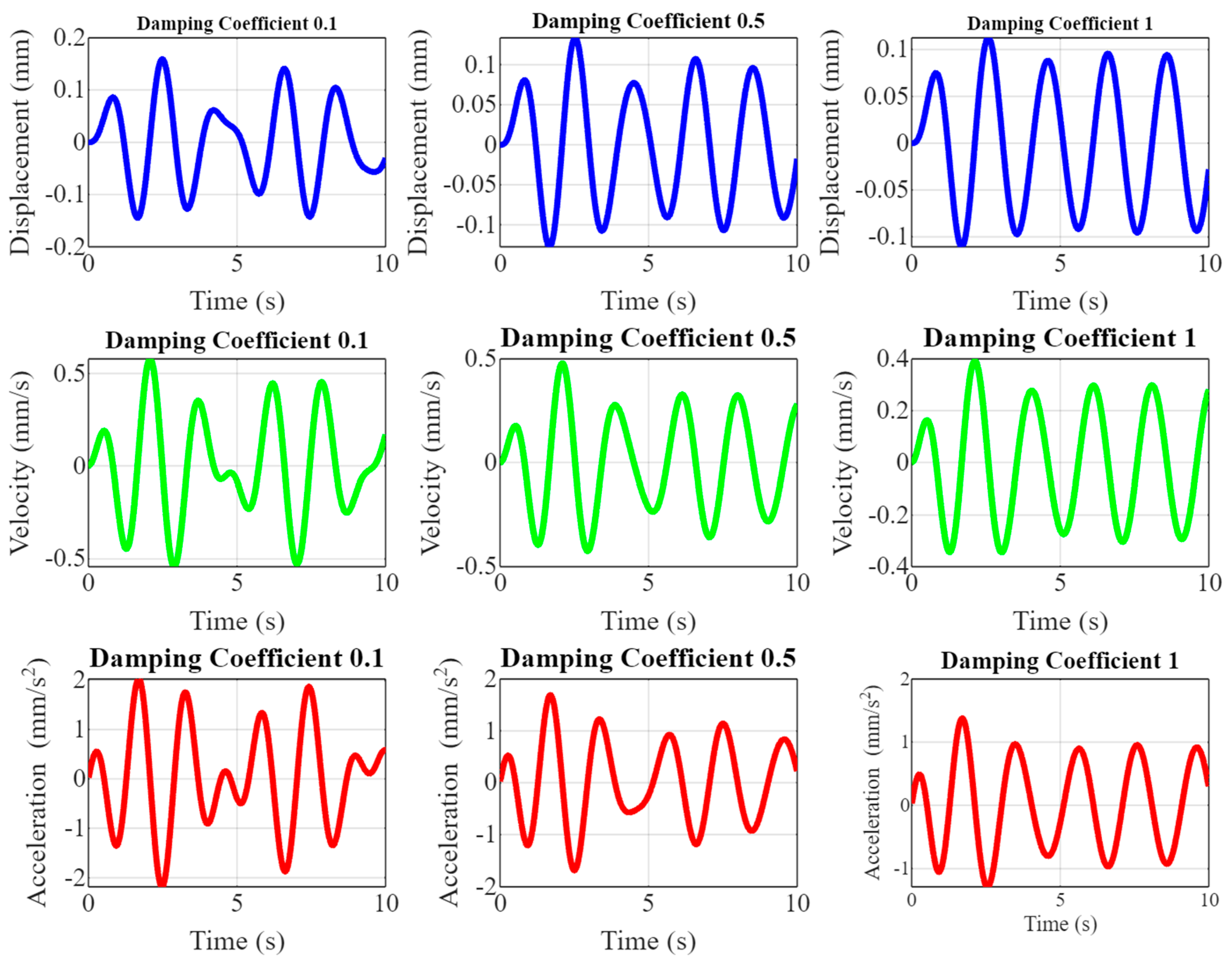 Applsci 14 07457 g006