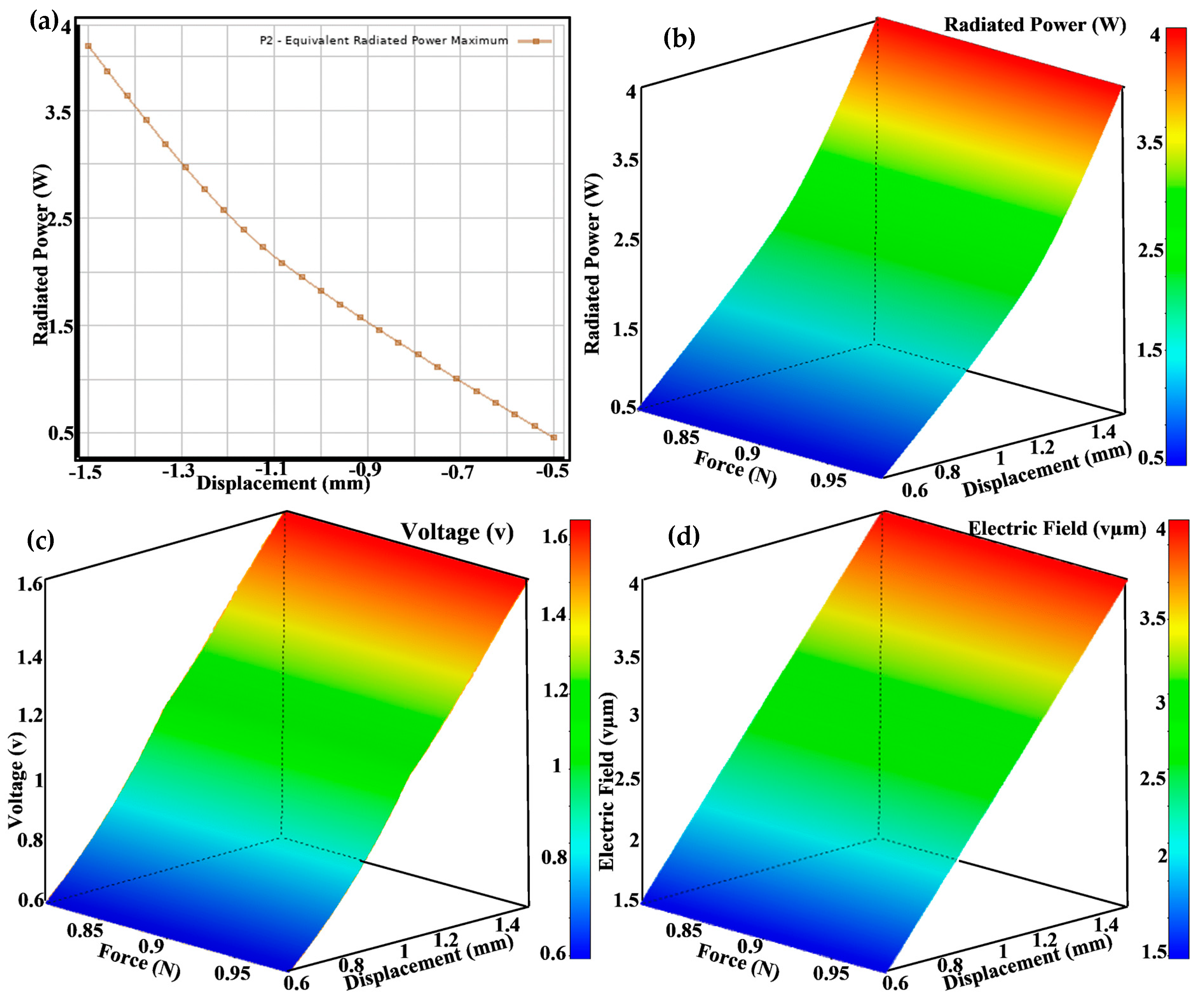 Applsci 14 07457 g009
