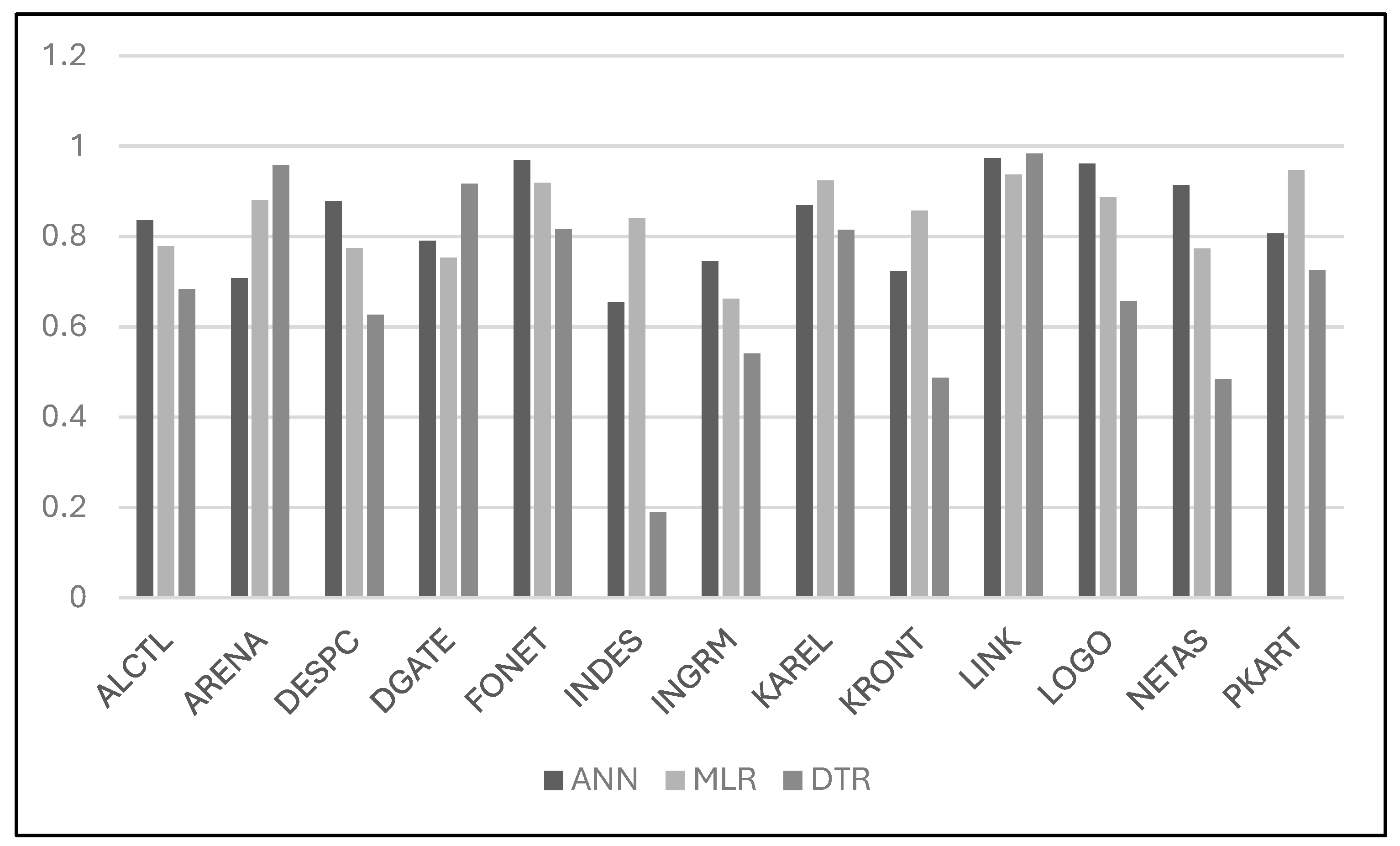 Applsci 14 07459 g002