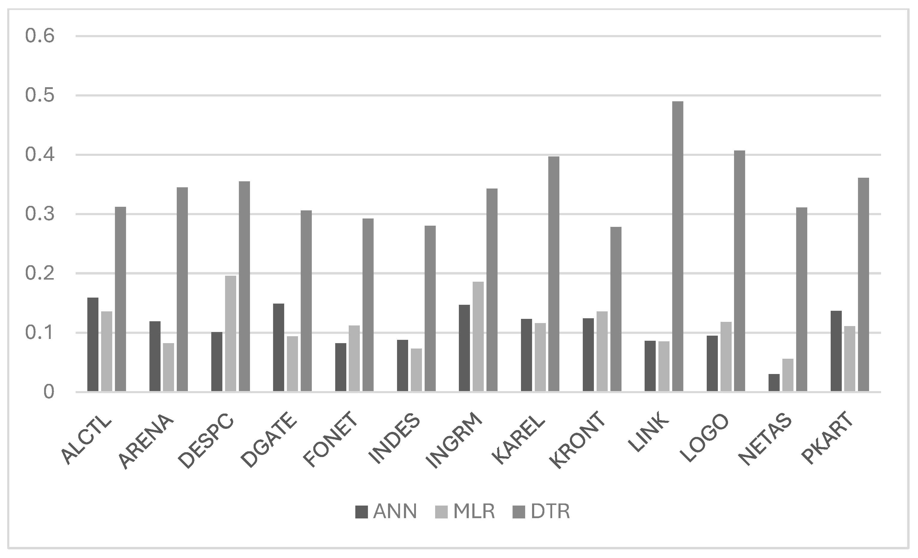 Applsci 14 07459 g003