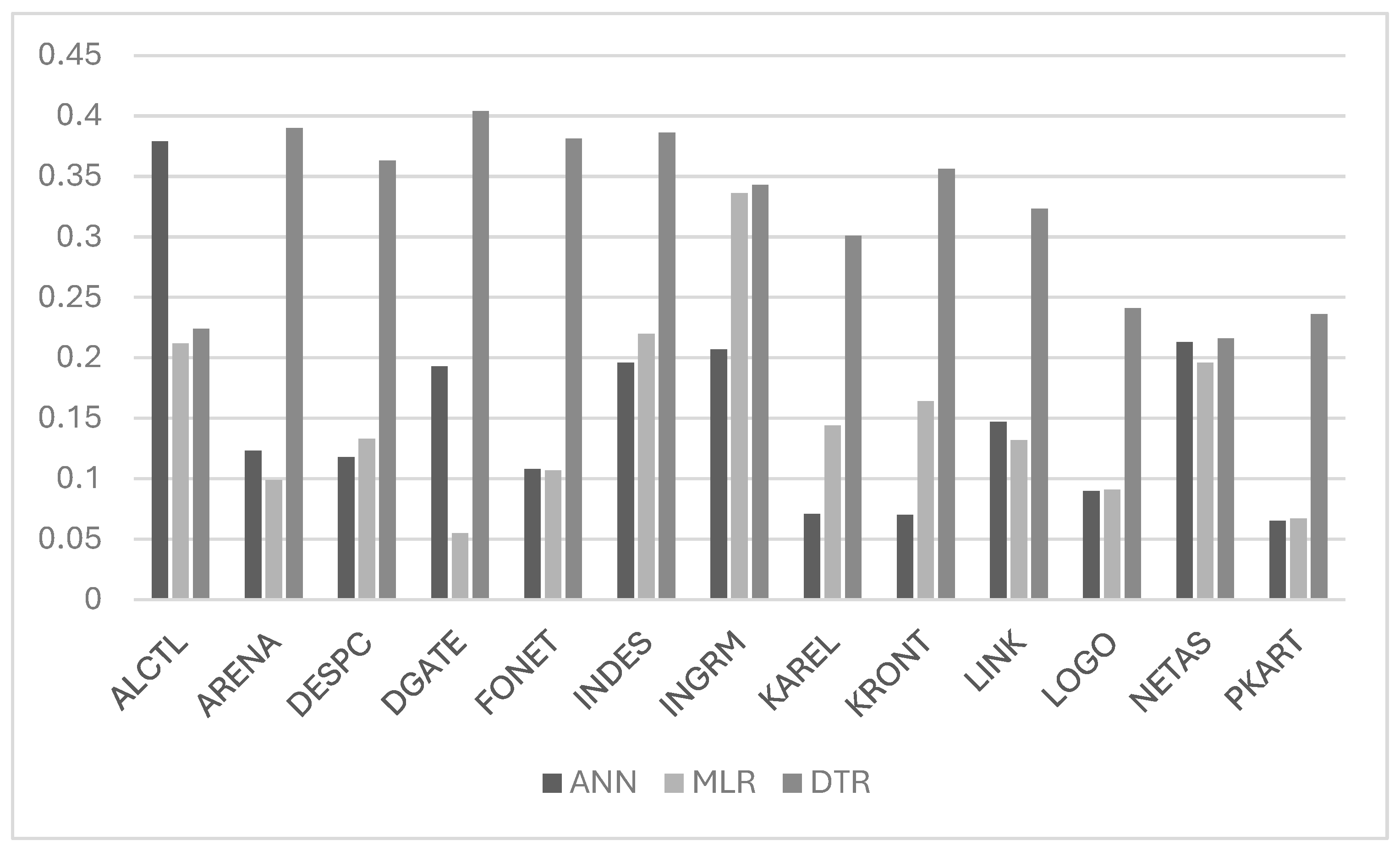 Applsci 14 07459 g004