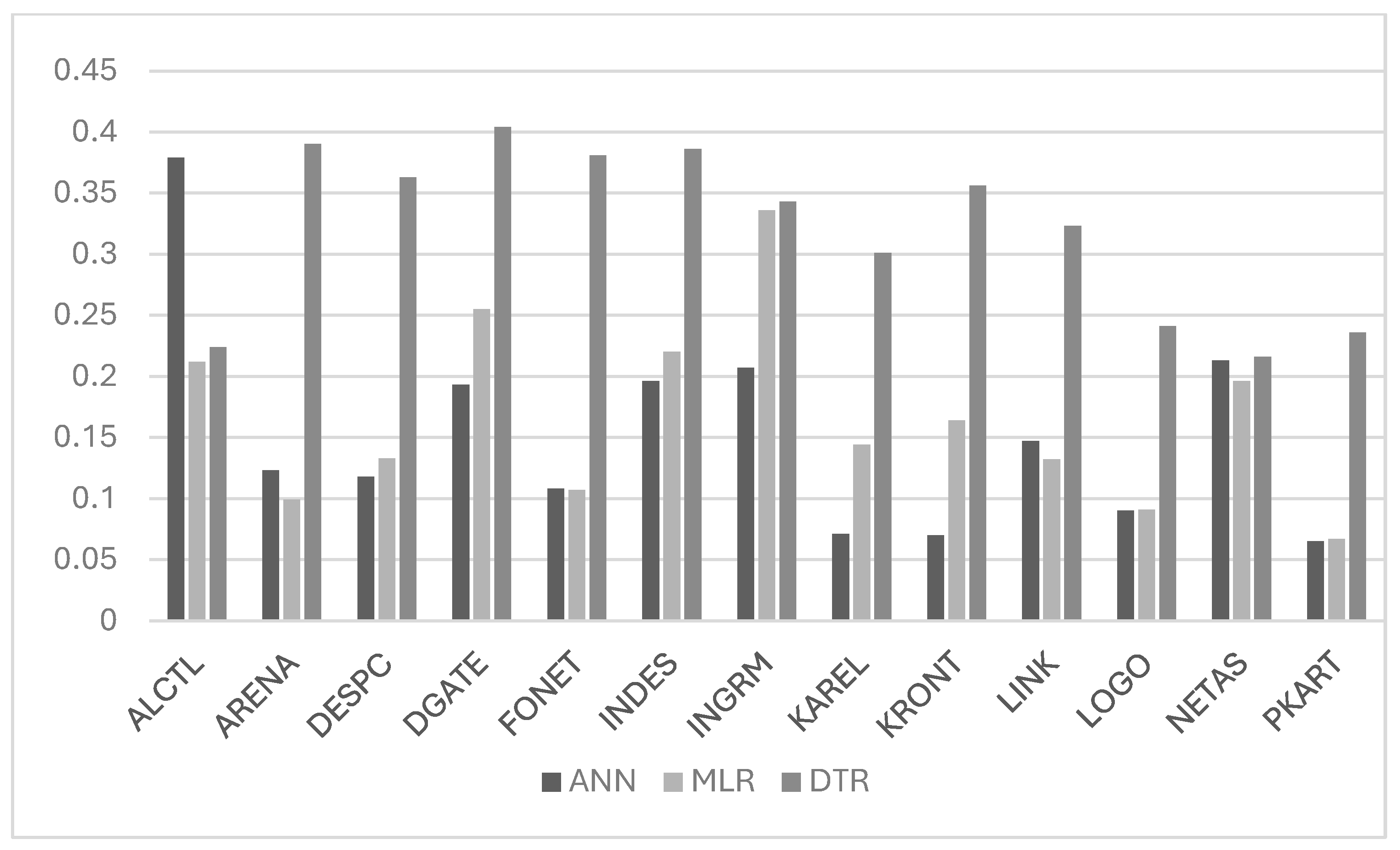 Applsci 14 07459 g005