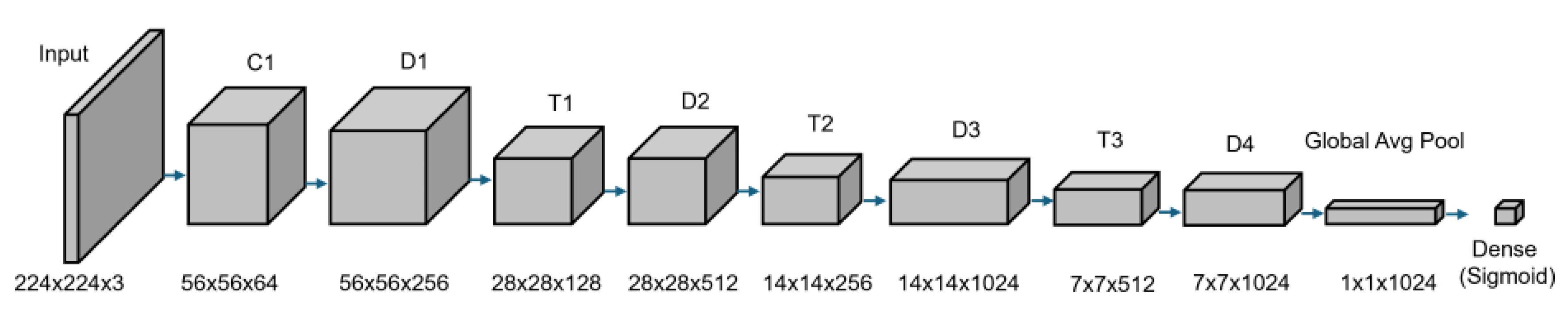 Applsci 14 07465 g002