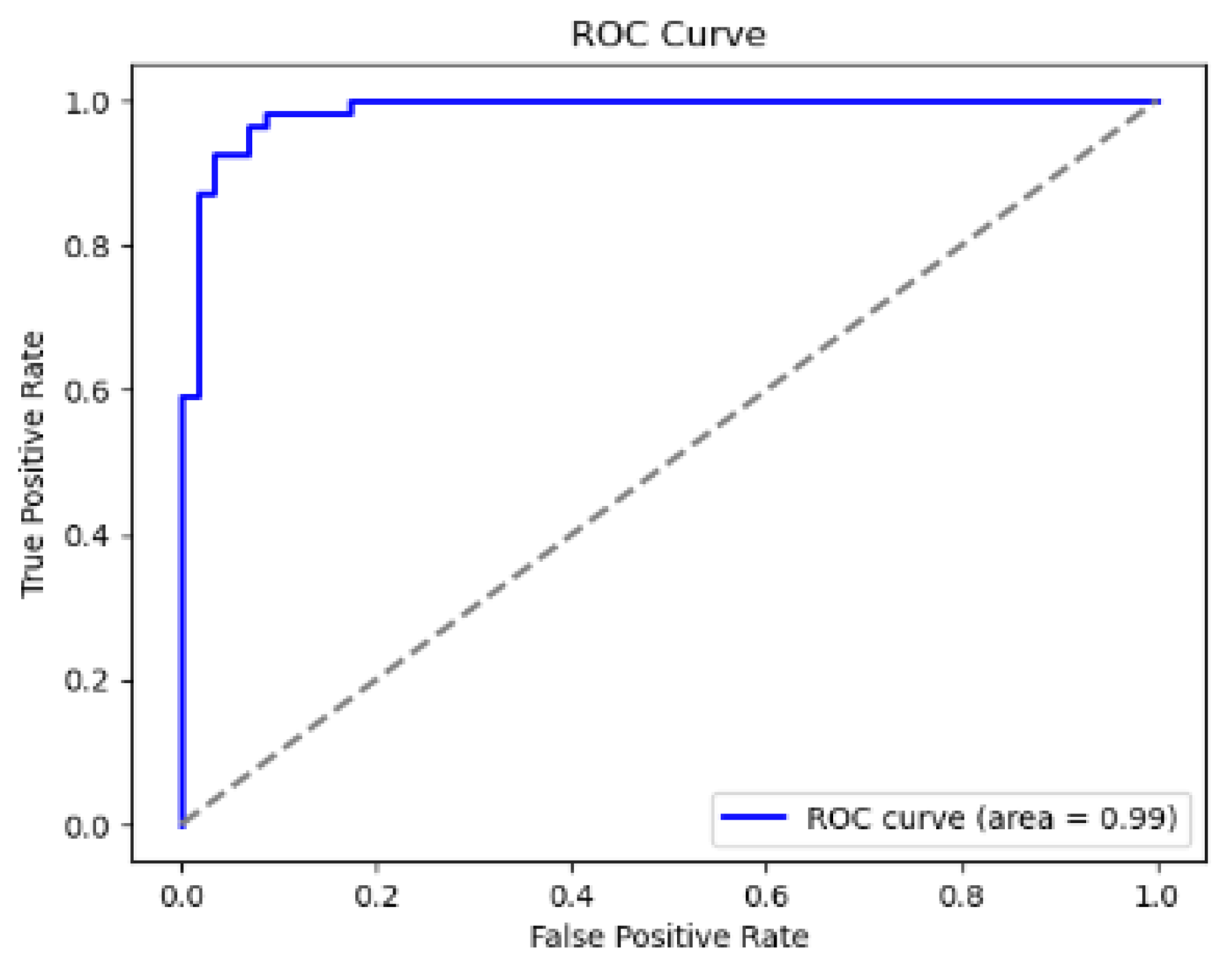 Applsci 14 07465 g003