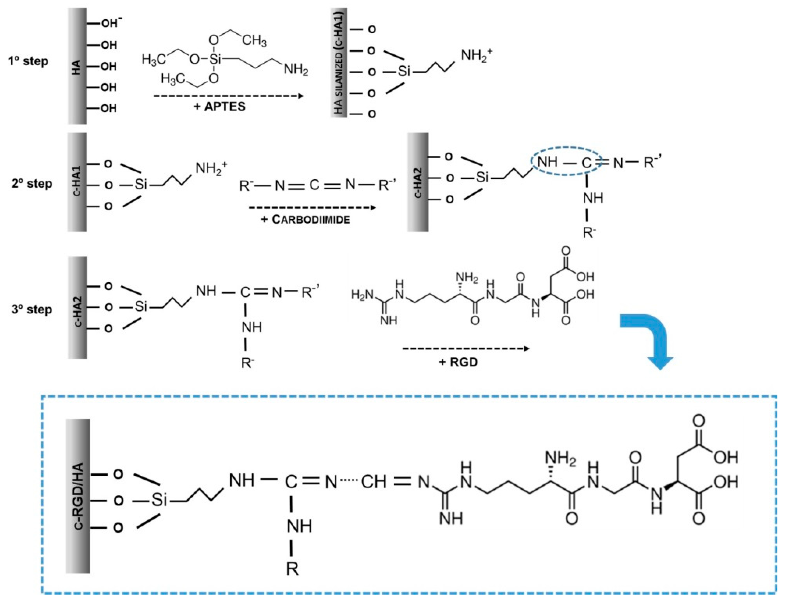 Applsci 14 07479 g001