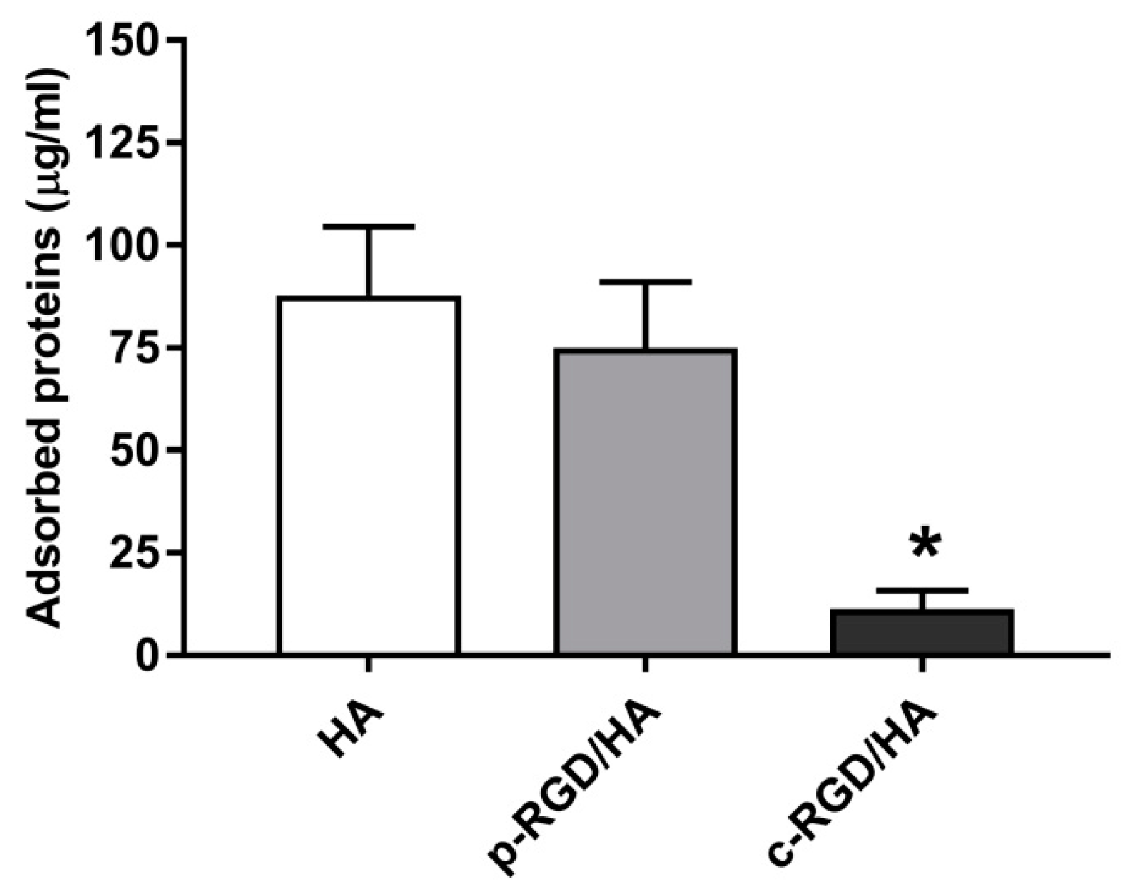 Applsci 14 07479 g007