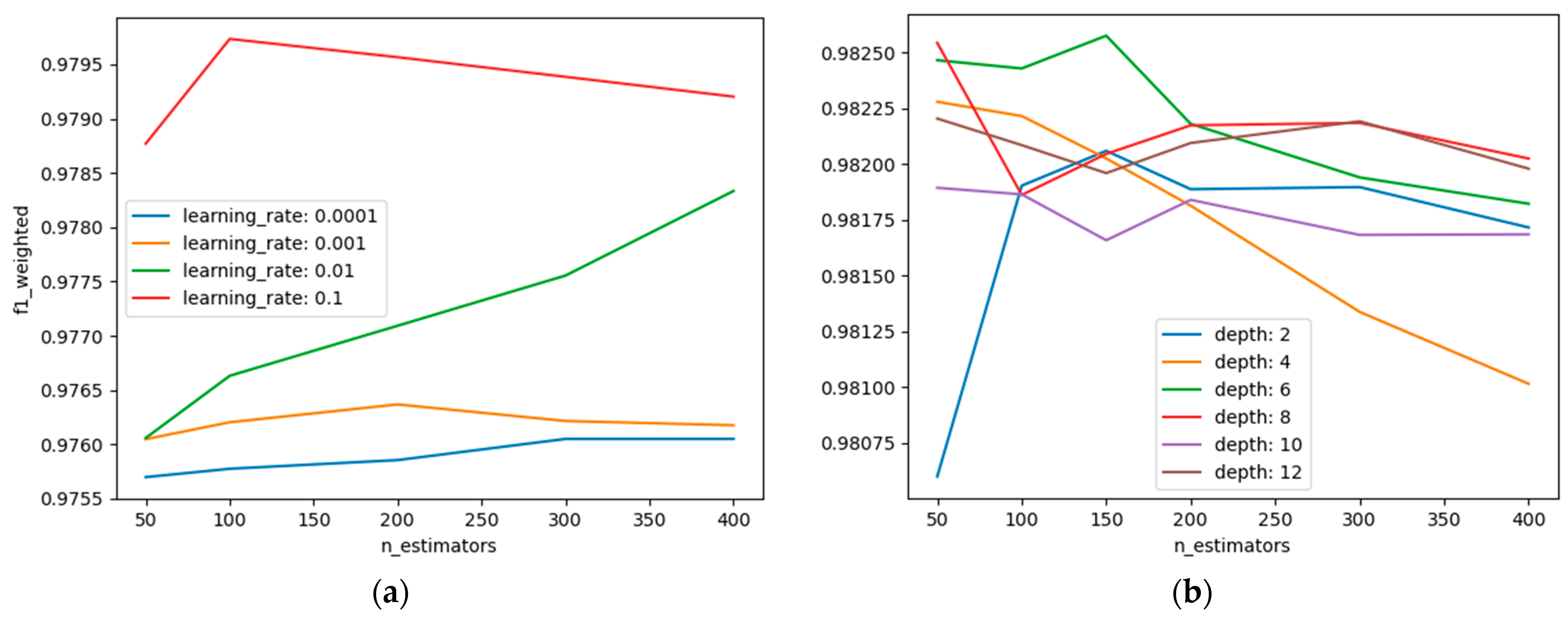 Applsci 14 07480 g006 Applsci 14 07480 g006