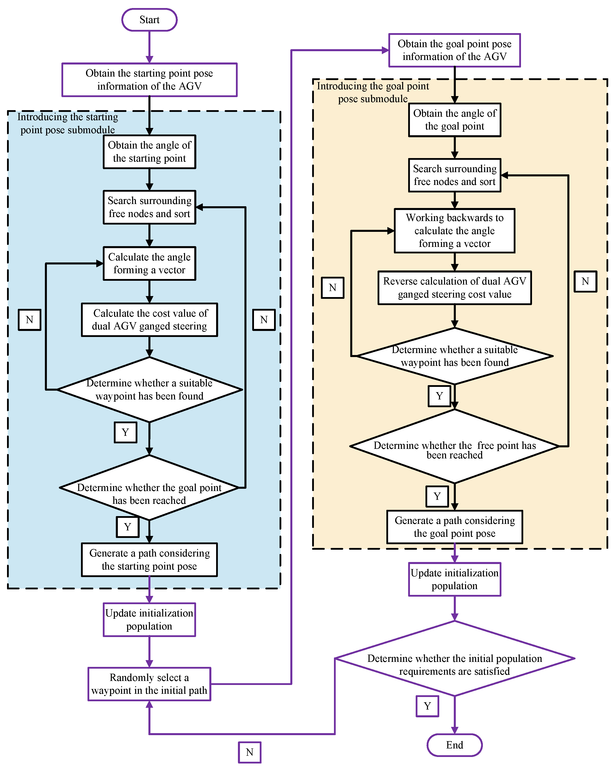 Applsci 14 07482 g004