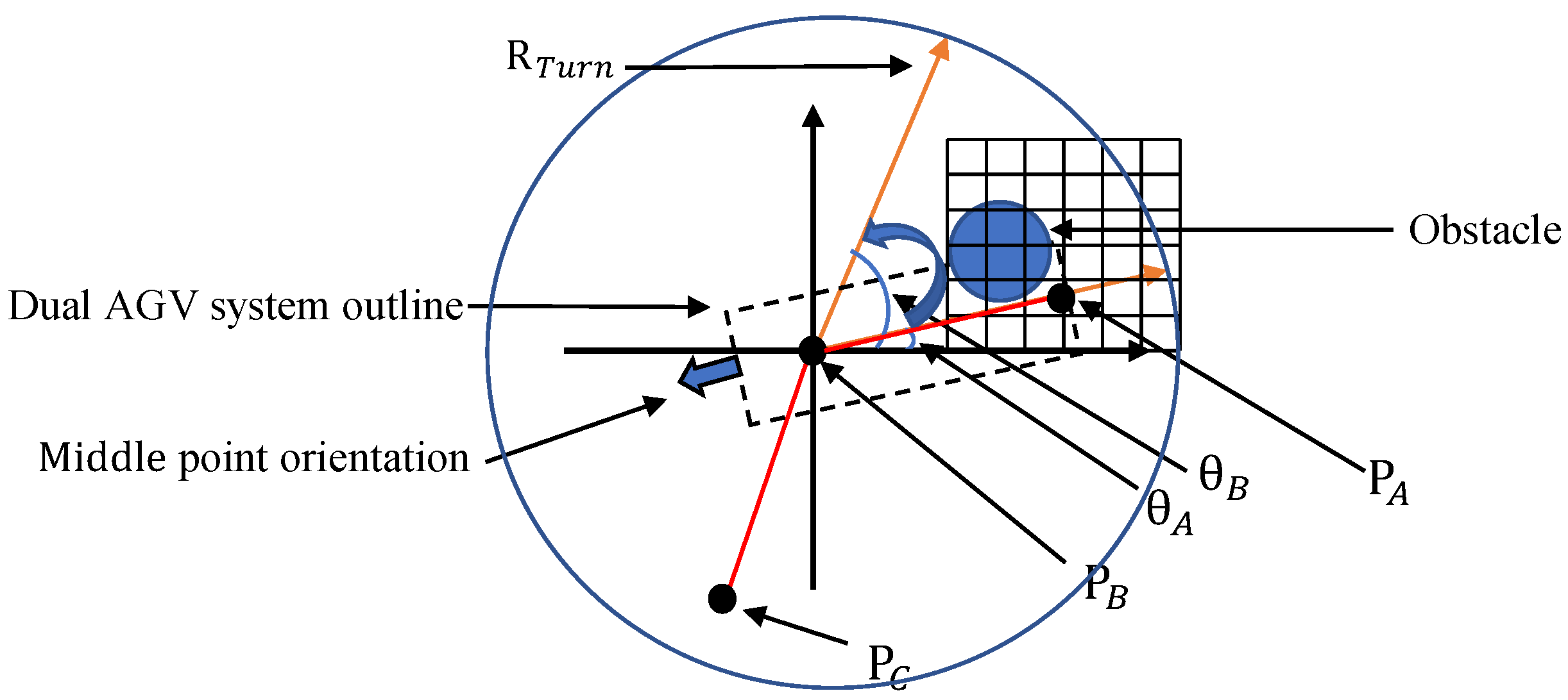 Applsci 14 07482 g006