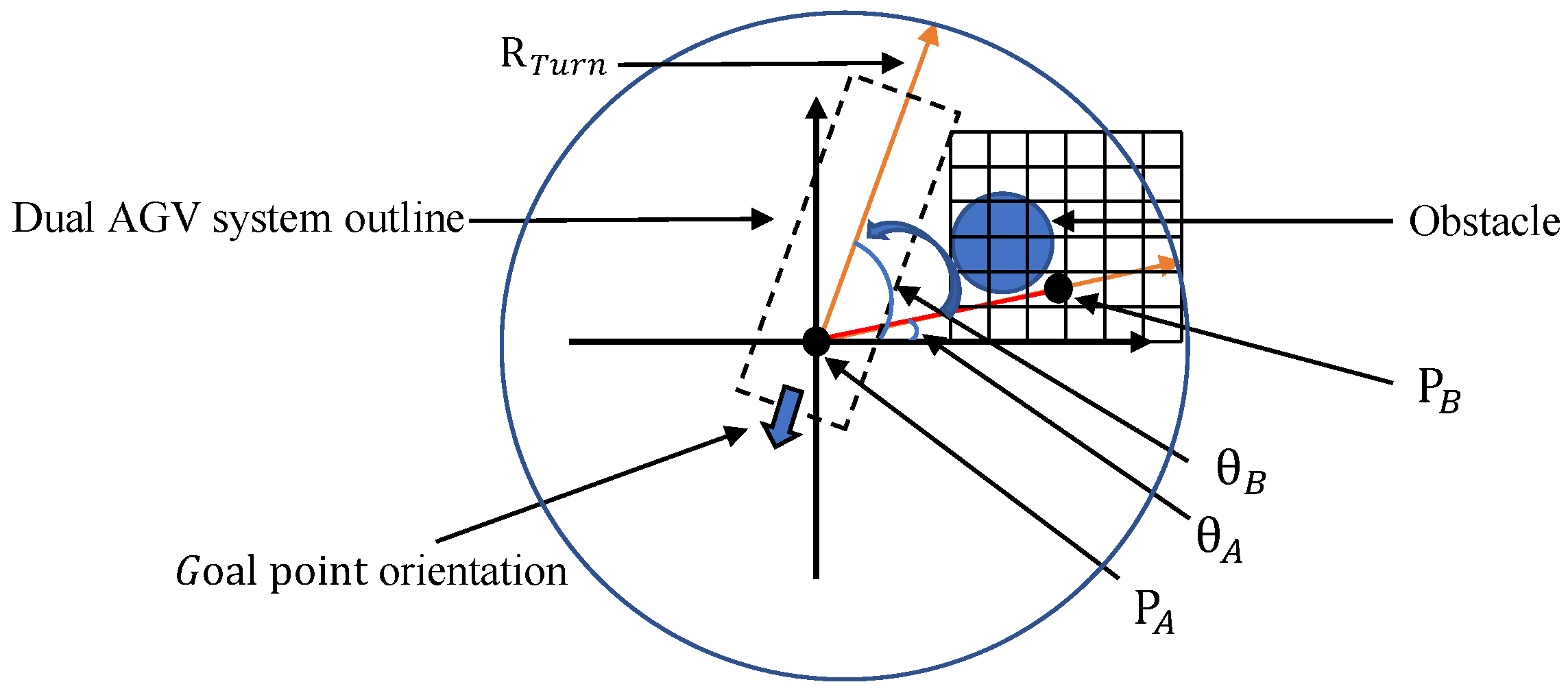 Applsci 14 07482 g007